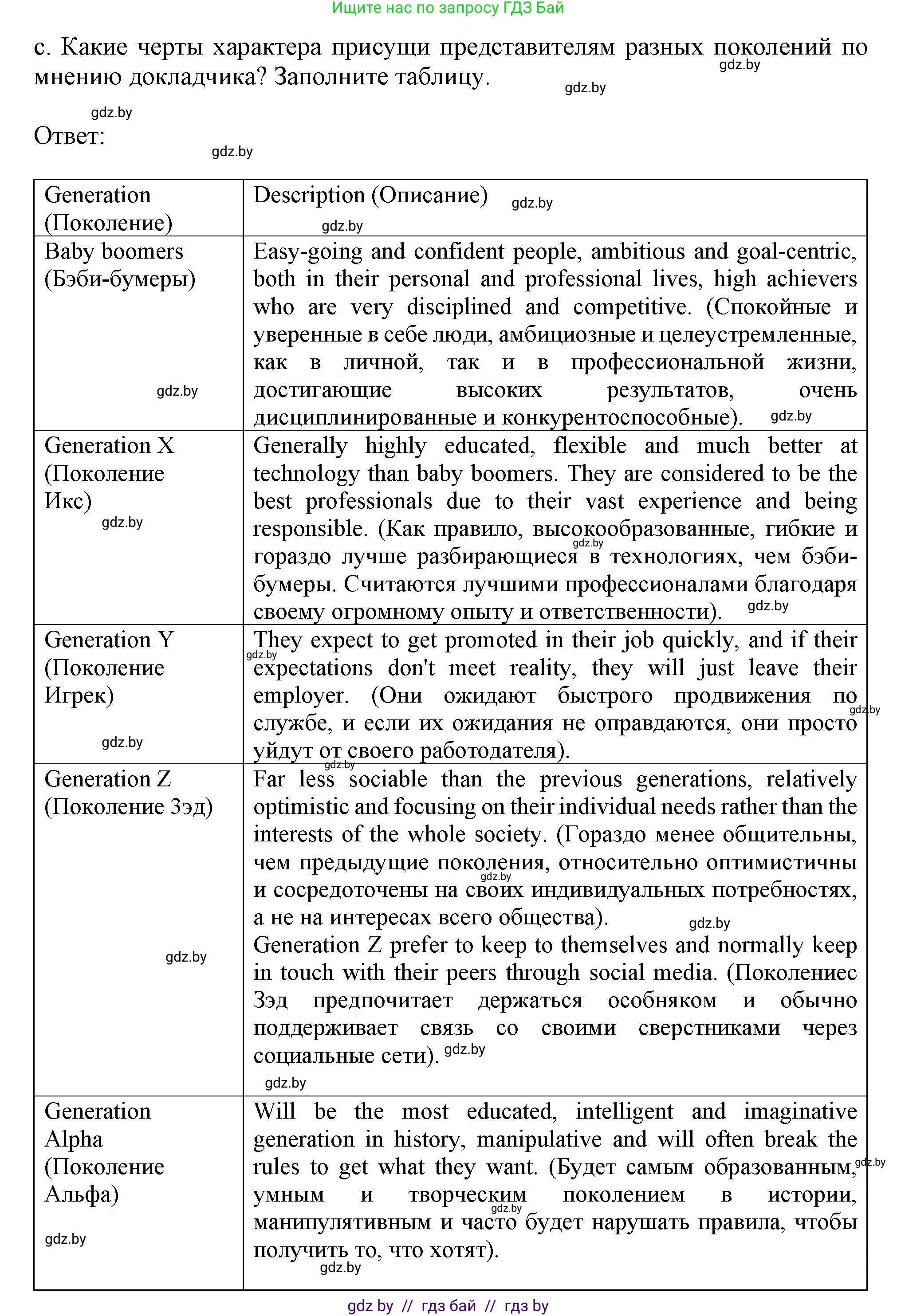 Английский язык (english), 9 класс Учебник (Student's book), авторы: Демченко Наталья Валентиновна, Юхнель Наталья Валентиновна, Романчук Вероника Романовна, Малиновская Елена Александровна, Севрюкова Татьяна Юрьевна, издательство Вышэйшая школа, Минск, 2022, белого цвета, Часть ( Part) 1, страница 14, номер 2, Решение 2 (продолжение 5)