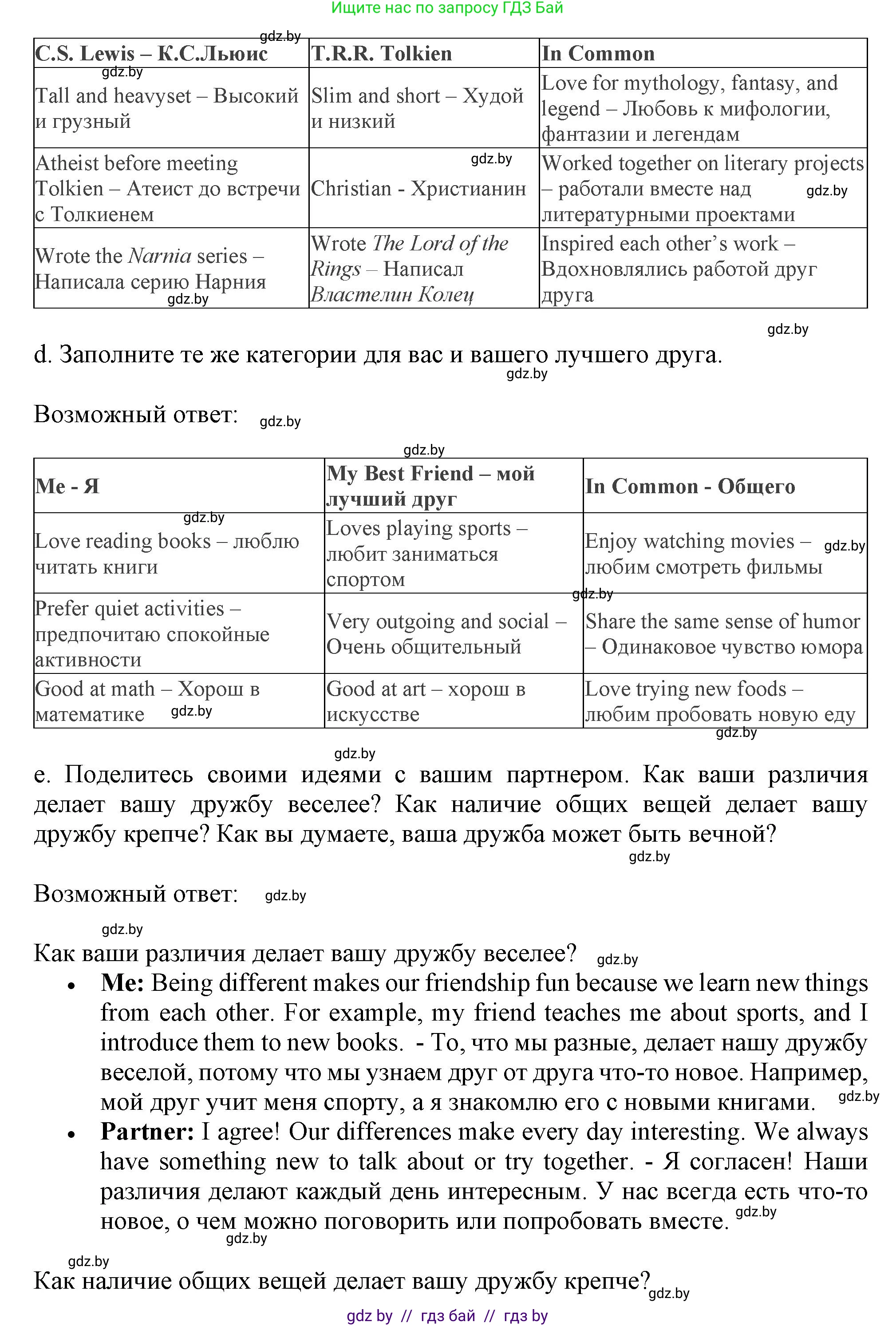 Английский язык (english), 9 класс Учебник (Student's book), авторы: Демченко Наталья Валентиновна, Юхнель Наталья Валентиновна, Романчук Вероника Романовна, Малиновская Елена Александровна, Севрюкова Татьяна Юрьевна, издательство Вышэйшая школа, Минск, 2022, белого цвета, Часть ( Part) 1, страница 70, номер 3, Решение 2 (продолжение 2)