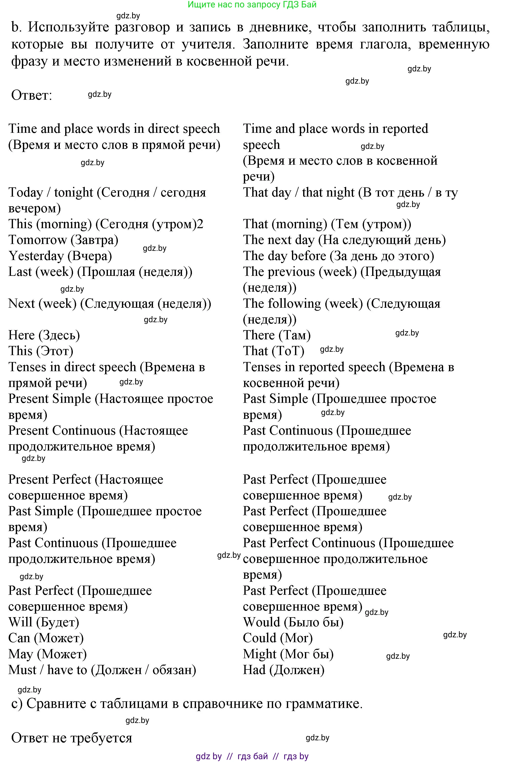 Английский язык (english), 9 класс Учебник (Student's book), авторы: Демченко Наталья Валентиновна, Юхнель Наталья Валентиновна, Романчук Вероника Романовна, Малиновская Елена Александровна, Севрюкова Татьяна Юрьевна, издательство Вышэйшая школа, Минск, 2022, белого цвета, Часть ( Part) 1, страница 48, номер 4, Решение 2 (продолжение 2)