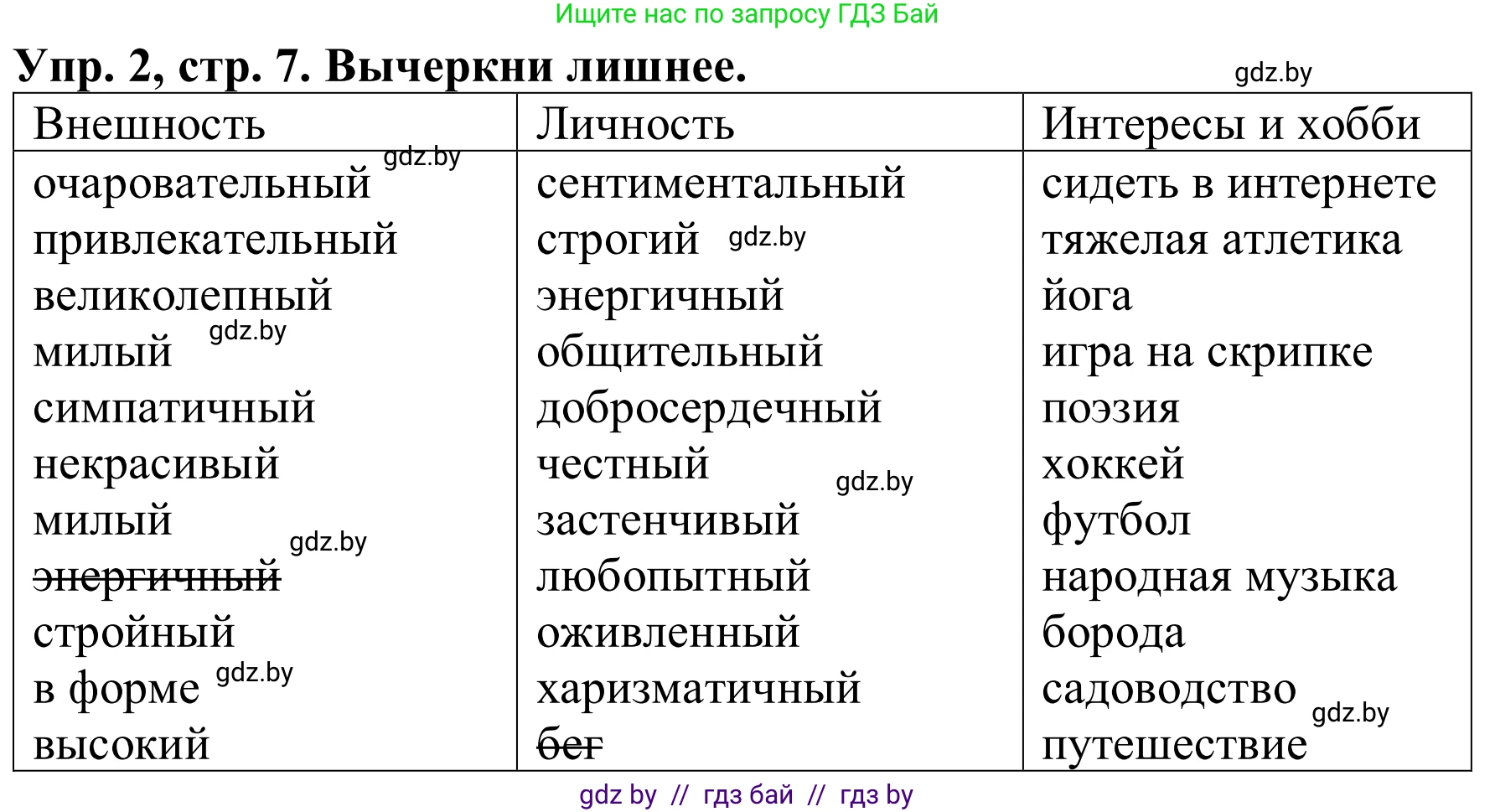 Английский язык (english), 9 класс Рабочая тетрадь (workbook), авторы: Лапицкая Людмила Михайловна (Lapitskaya Ludmila), Демченко Наталья Валентиновна, Волков Андрей Валерьевич, Калишевич Алла Ивановна, Севрюкова Татьяна Юрьевна, Юхнель Наталья Валентиновна, издательство Аверсэв, Минск, 2019, голубого цвета, Часть ( Part) 1, страница 7, номер 2, Решение