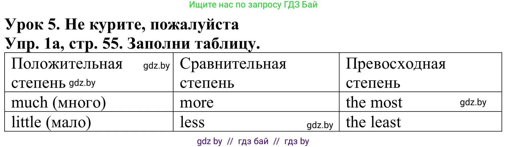 Английский язык (english), 9 класс Рабочая тетрадь (workbook), авторы: Лапицкая Людмила Михайловна (Lapitskaya Ludmila), Демченко Наталья Валентиновна, Волков Андрей Валерьевич, Калишевич Алла Ивановна, Севрюкова Татьяна Юрьевна, Юхнель Наталья Валентиновна, издательство Аверсэв, Минск, 2019, голубого цвета, Часть ( Part) 1, страница 55, номер 1a, Решение