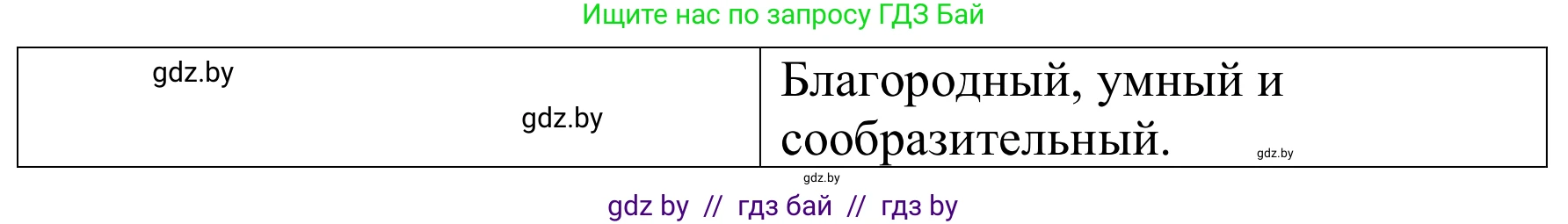 Английский язык (english), 9 класс Рабочая тетрадь (workbook), авторы: Лапицкая Людмила Михайловна (Lapitskaya Ludmila), Демченко Наталья Валентиновна, Волков Андрей Валерьевич, Калишевич Алла Ивановна, Севрюкова Татьяна Юрьевна, Юхнель Наталья Валентиновна, издательство Аверсэв, Минск, 2019, голубого цвета, Часть ( Part) 1, страница 81, номер 2, Решение (продолжение 2)