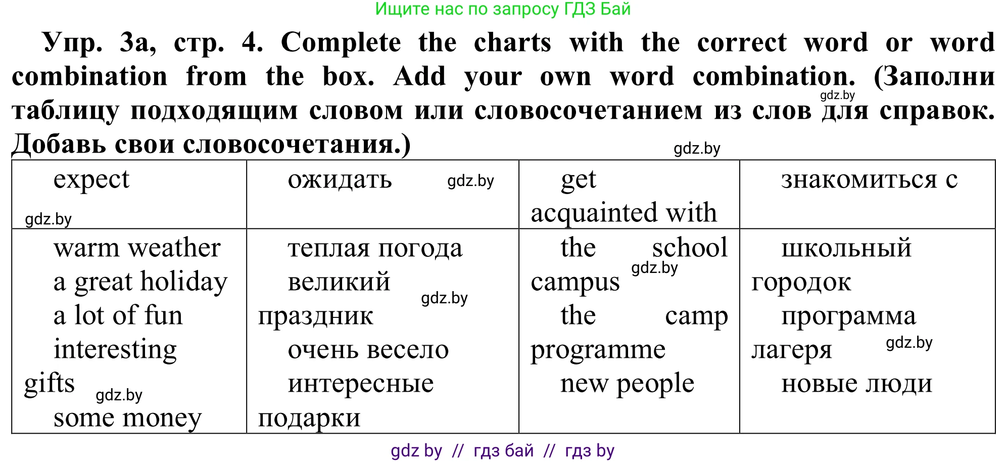 Английский язык (english), 9 класс Рабочая тетрадь (workbook), авторы: Лапицкая Людмила Михайловна (Lapitskaya Ludmila), Демченко Наталья Валентиновна, Волков Андрей Валерьевич, Калишевич Алла Ивановна, Севрюкова Татьяна Юрьевна, Юхнель Наталья Валентиновна, издательство Аверсэв, Минск, 2019, голубого цвета, Часть ( Part) 2, страница 4, номер 3a, Решение