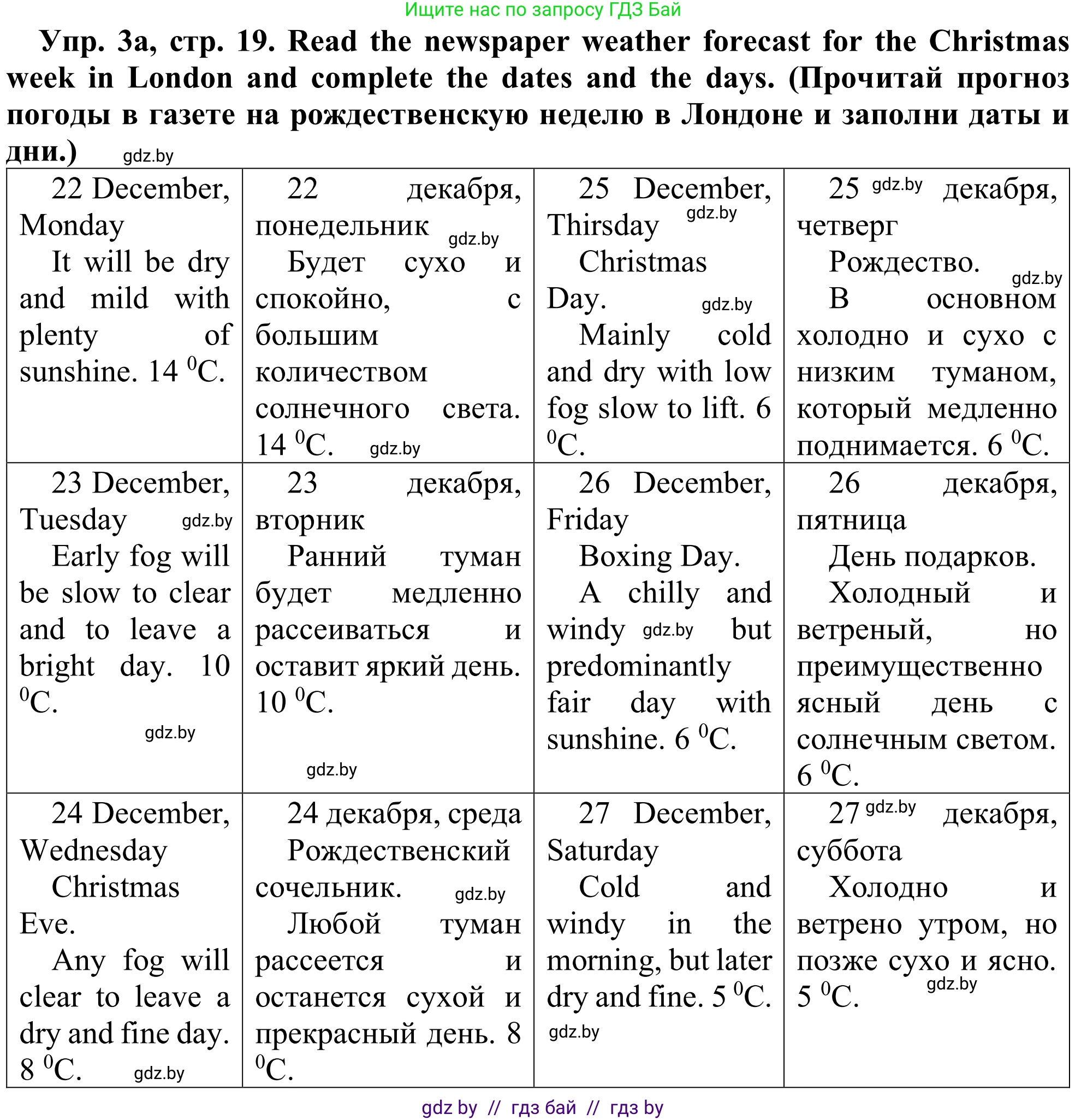 Английский язык (english), 9 класс Рабочая тетрадь (workbook), авторы: Лапицкая Людмила Михайловна (Lapitskaya Ludmila), Демченко Наталья Валентиновна, Волков Андрей Валерьевич, Калишевич Алла Ивановна, Севрюкова Татьяна Юрьевна, Юхнель Наталья Валентиновна, издательство Аверсэв, Минск, 2019, голубого цвета, Часть ( Part) 2, страница 19, номер 3a, Решение