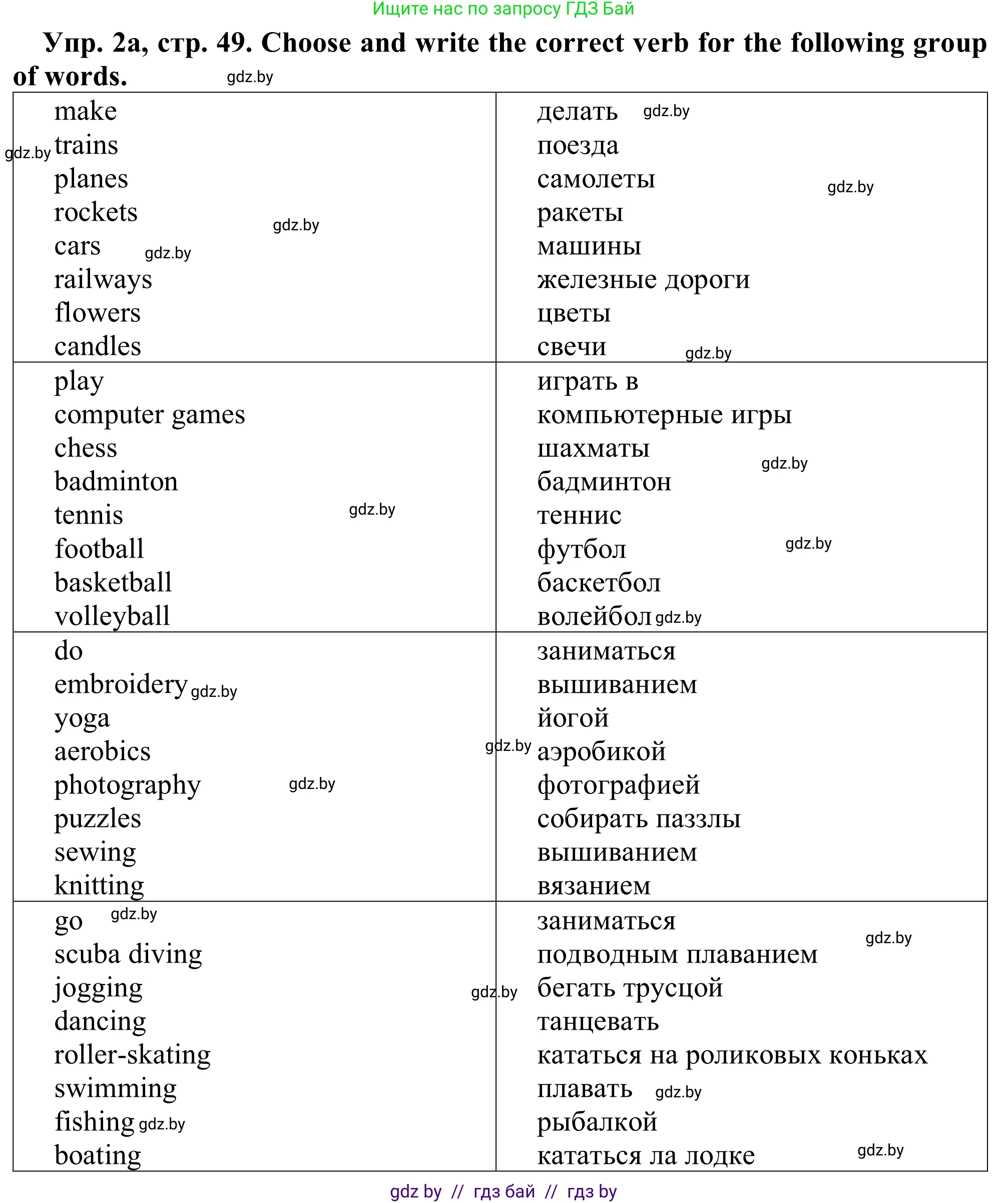 Английский язык (english), 9 класс Рабочая тетрадь (workbook), авторы: Лапицкая Людмила Михайловна (Lapitskaya Ludmila), Демченко Наталья Валентиновна, Волков Андрей Валерьевич, Калишевич Алла Ивановна, Севрюкова Татьяна Юрьевна, Юхнель Наталья Валентиновна, издательство Аверсэв, Минск, 2019, голубого цвета, Часть ( Part) 2, страница 49, номер 2a, Решение