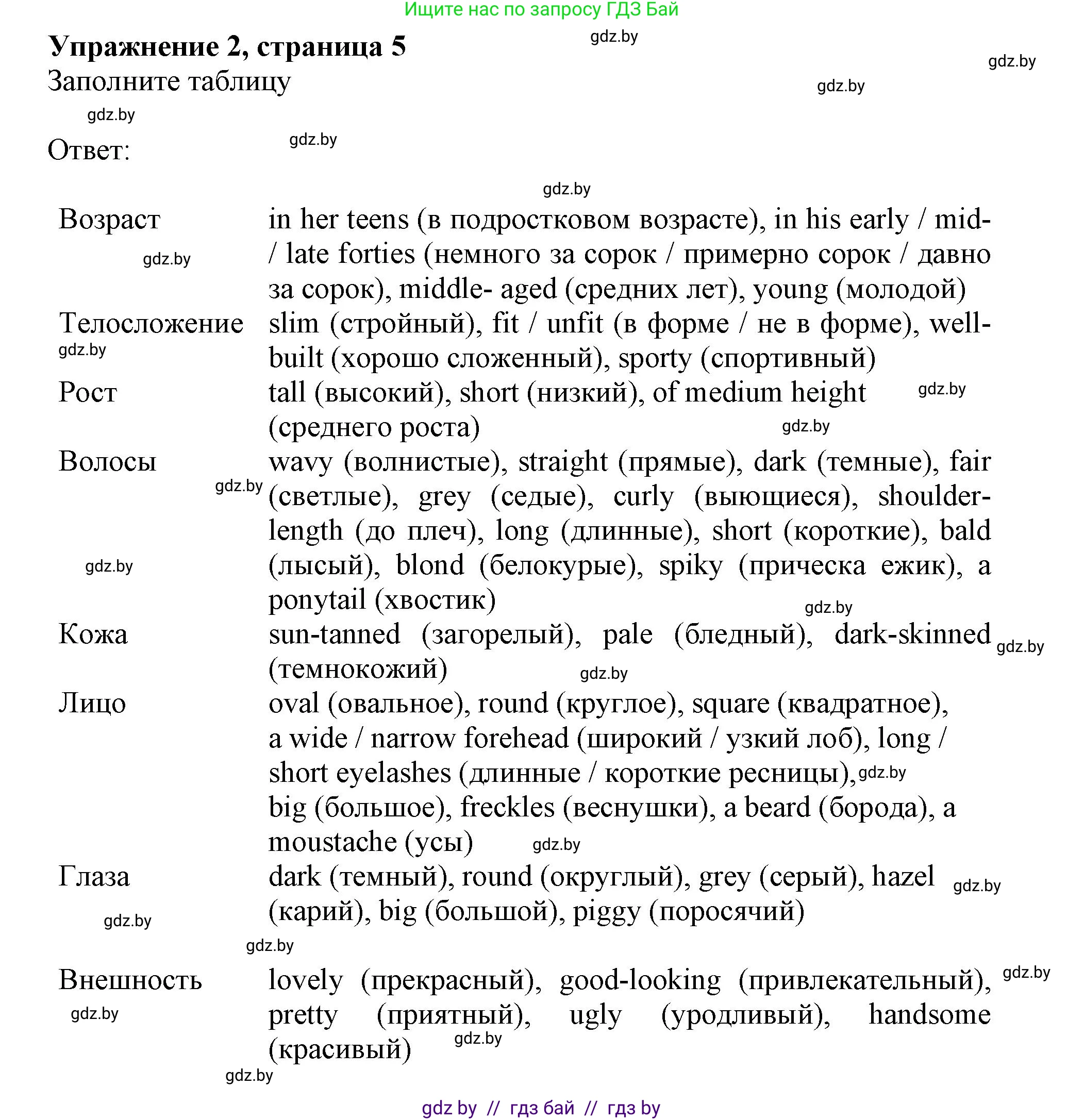 Английский язык (english), 9 класс Рабочая тетрадь (workbook), авторы: Лапицкая Людмила Михайловна (Lapitskaya Ludmila), Демченко Наталья Валентиновна, Волков Андрей Валерьевич, Калишевич Алла Ивановна, Севрюкова Татьяна Юрьевна, Юхнель Наталья Валентиновна, издательство Аверсэв, Минск, 2019, голубого цвета, Часть ( Part) 1, страница 5, номер 2, Решение 2
