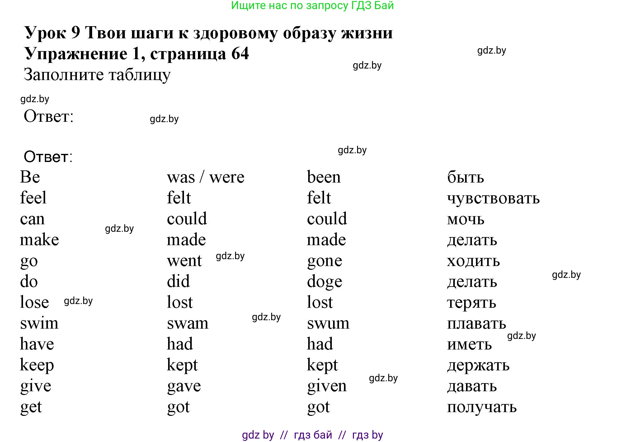 Английский язык (english), 9 класс Рабочая тетрадь (workbook), авторы: Лапицкая Людмила Михайловна (Lapitskaya Ludmila), Демченко Наталья Валентиновна, Волков Андрей Валерьевич, Калишевич Алла Ивановна, Севрюкова Татьяна Юрьевна, Юхнель Наталья Валентиновна, издательство Аверсэв, Минск, 2019, голубого цвета, Часть ( Part) 1, страница 64, номер 1, Решение 2