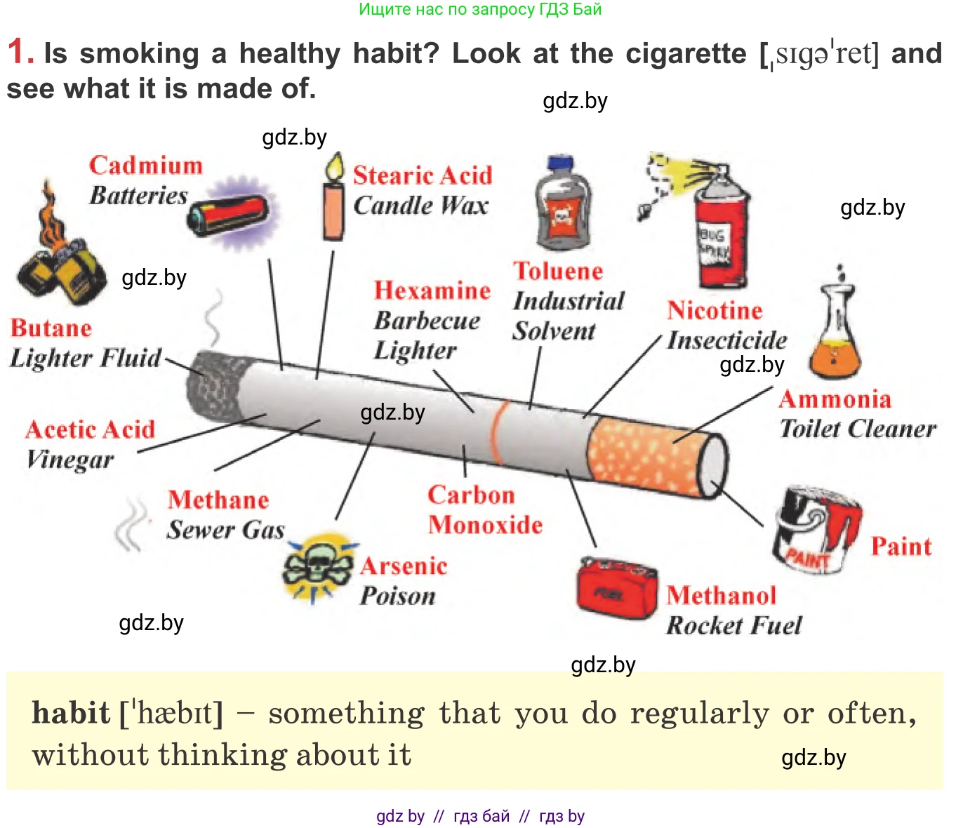 Английский язык (english), 9 класс Учебник (Student's book), авторы: Лапицкая Людмила Михайловна (Lapitskaya Ludmila), Демченко Наталья Валентиновна, Волков Андрей Валерьевич, Калишевич Алла Ивановна, Севрюкова Татьяна Юрьевна, Юхнель Наталья Валентиновна, издательство Вышэйшая школа, Минск, 2018, страница 68, номер 1, Условие