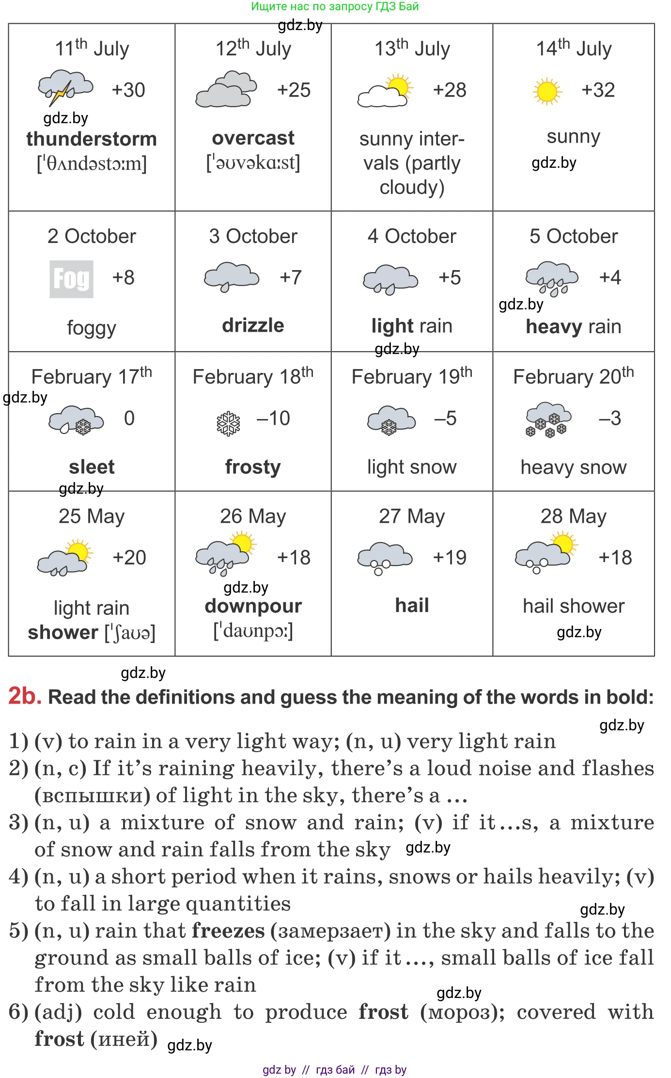 Английский язык (english), 9 класс Учебник (Student's book), авторы: Лапицкая Людмила Михайловна (Lapitskaya Ludmila), Демченко Наталья Валентиновна, Волков Андрей Валерьевич, Калишевич Алла Ивановна, Севрюкова Татьяна Юрьевна, Юхнель Наталья Валентиновна, издательство Вышэйшая школа, Минск, 2018, страница 122, номер 2, Условие (продолжение 2)