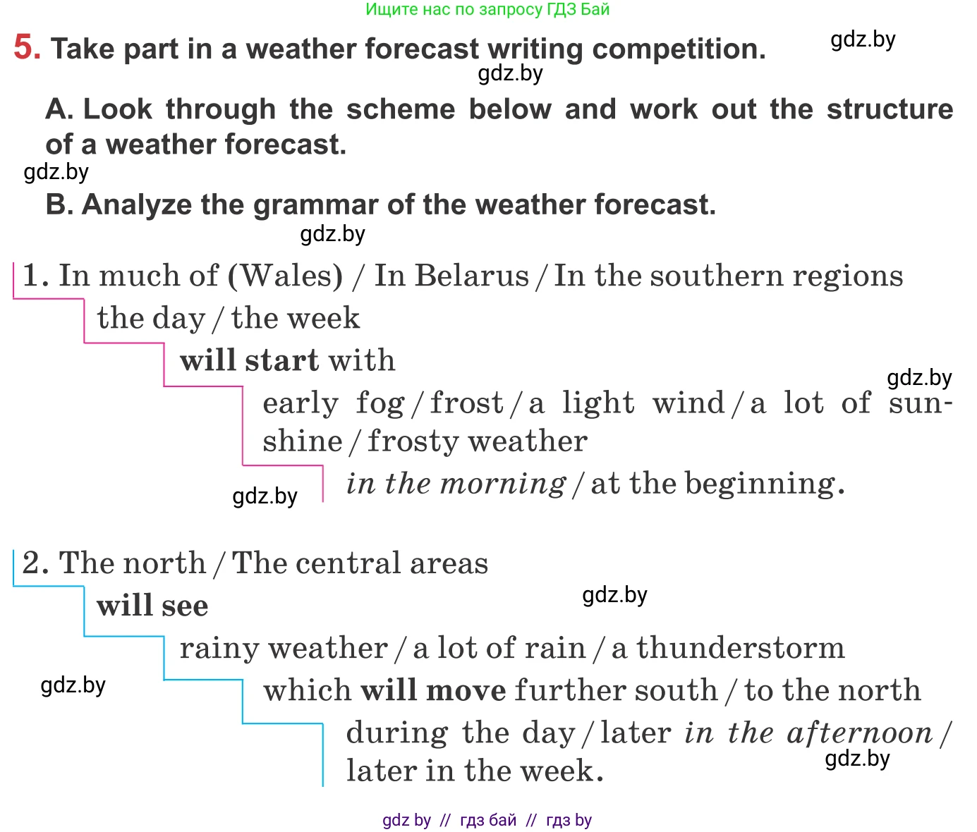 Английский язык (english), 9 класс Учебник (Student's book), авторы: Лапицкая Людмила Михайловна (Lapitskaya Ludmila), Демченко Наталья Валентиновна, Волков Андрей Валерьевич, Калишевич Алла Ивановна, Севрюкова Татьяна Юрьевна, Юхнель Наталья Валентиновна, издательство Вышэйшая школа, Минск, 2018, страница 140, номер 5, Условие
