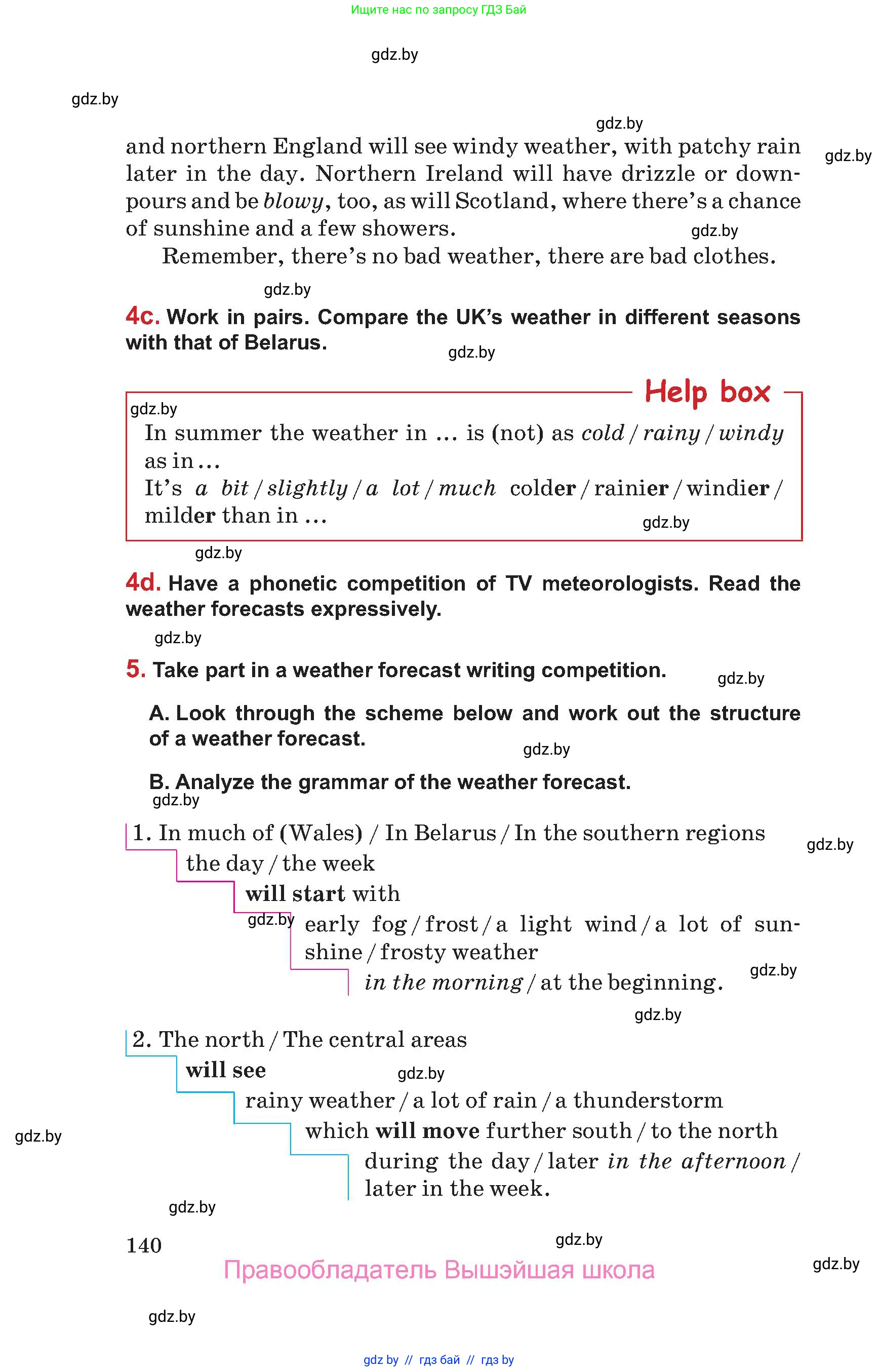 Английский язык (english), 9 класс Учебник (Student's book), авторы: Лапицкая Людмила Михайловна (Lapitskaya Ludmila), Демченко Наталья Валентиновна, Волков Андрей Валерьевич, Калишевич Алла Ивановна, Севрюкова Татьяна Юрьевна, Юхнель Наталья Валентиновна, издательство Вышэйшая школа, Минск, 2018, страница 140