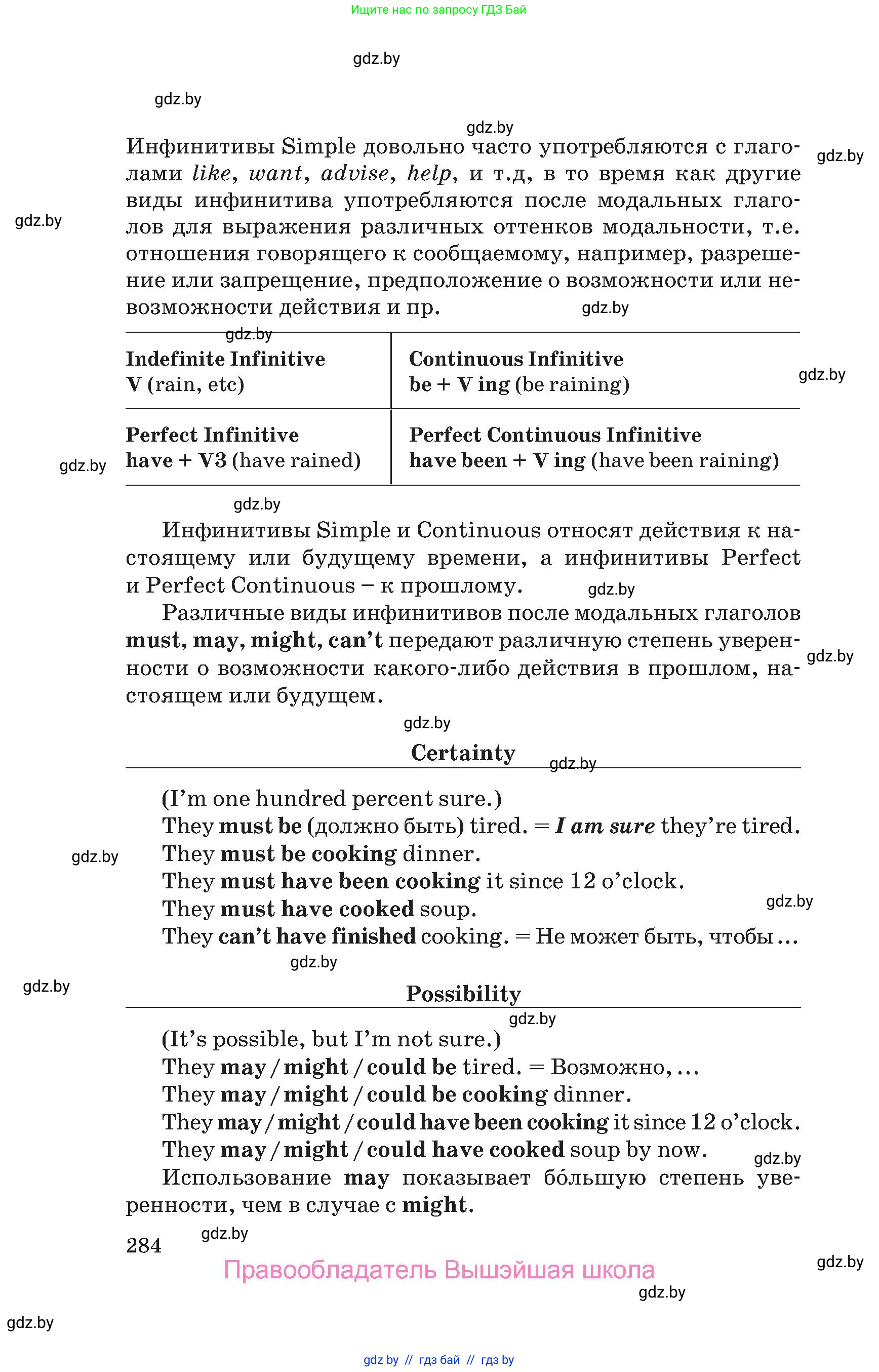 Английский язык (english), 9 класс Учебник (Student's book), авторы: Лапицкая Людмила Михайловна (Lapitskaya Ludmila), Демченко Наталья Валентиновна, Волков Андрей Валерьевич, Калишевич Алла Ивановна, Севрюкова Татьяна Юрьевна, Юхнель Наталья Валентиновна, издательство Вышэйшая школа, Минск, 2018, страница 284