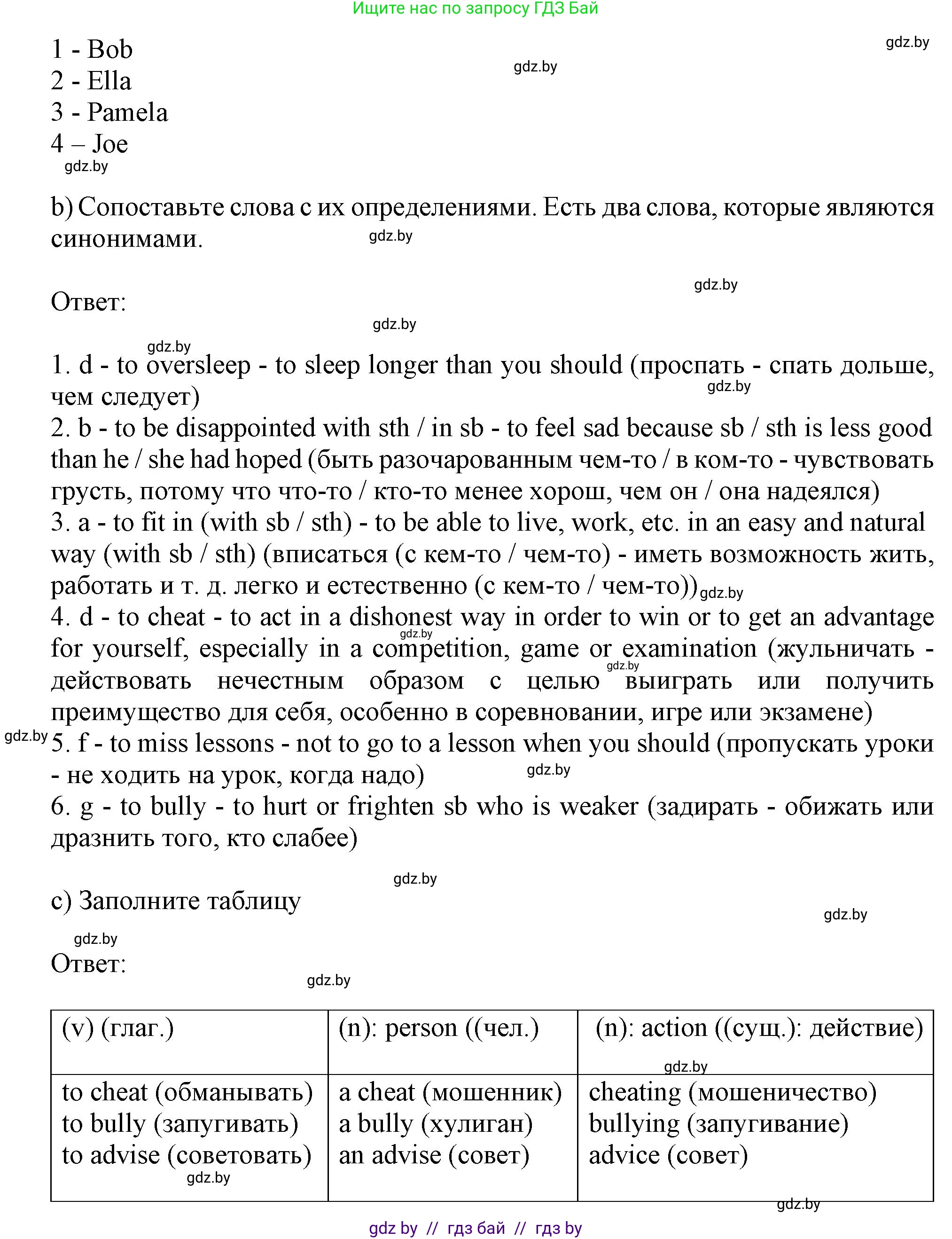 Английский язык (english), 9 класс Учебник (Student's book), авторы: Лапицкая Людмила Михайловна (Lapitskaya Ludmila), Демченко Наталья Валентиновна, Волков Андрей Валерьевич, Калишевич Алла Ивановна, Севрюкова Татьяна Юрьевна, Юхнель Наталья Валентиновна, издательство Вышэйшая школа, Минск, 2018, страница 246, номер 2, Решение 1 (продолжение 2)