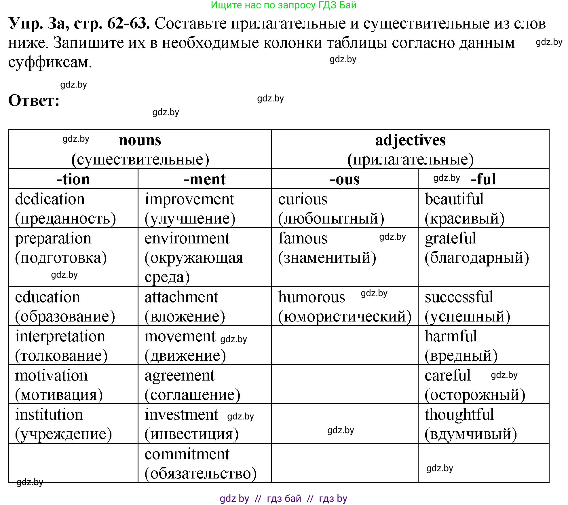 Английский язык (english), 10 класс рабочая тетрадь (activity book), авторы: Демченко Наталья Валентиновна, Бушуева Эдите Владиславовна, Юхнель Наталья Валентиновна, Севрюкова Татьяна Юрьевна, Лапицкая Людмила Михайловна (Lapitskaya Ludmila), издательство Аверсэв, Минск, 2022, голубого цвета, Часть ( Part) 1, страница 62, номер 3, Решение