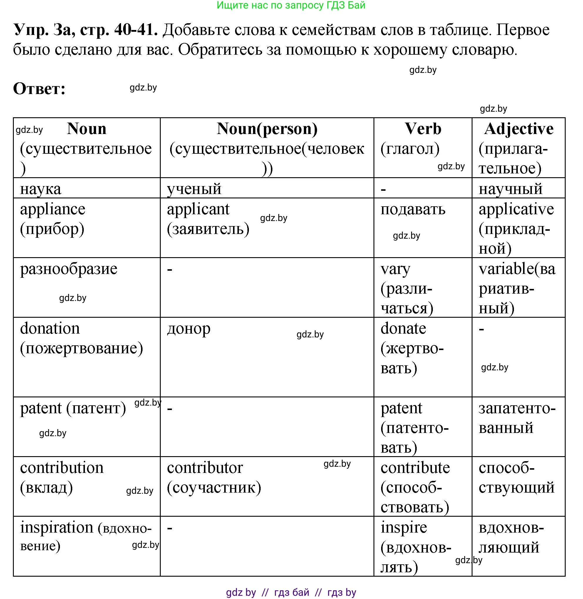 Английский язык (english), 10 класс рабочая тетрадь (activity book), авторы: Демченко Наталья Валентиновна, Бушуева Эдите Владиславовна, Юхнель Наталья Валентиновна, Севрюкова Татьяна Юрьевна, Лапицкая Людмила Михайловна (Lapitskaya Ludmila), издательство Аверсэв, Минск, 2022, голубого цвета, Часть ( Part) 2, страница 40, номер 3, Решение
