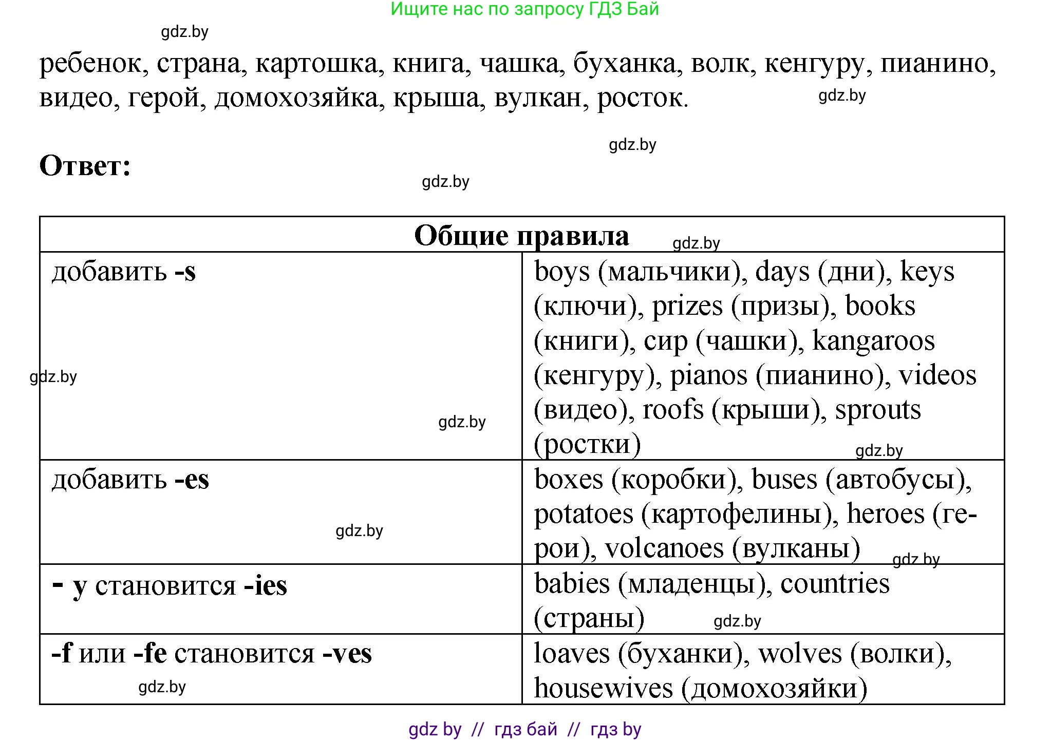 Английский язык (english), 10 класс рабочая тетрадь (activity book), авторы: Демченко Наталья Валентиновна, Бушуева Эдите Владиславовна, Юхнель Наталья Валентиновна, Севрюкова Татьяна Юрьевна, Лапицкая Людмила Михайловна (Lapitskaya Ludmila), издательство Аверсэв, Минск, 2022, голубого цвета, Часть ( Part) 2, страница 115, номер 1, Решение (продолжение 2)