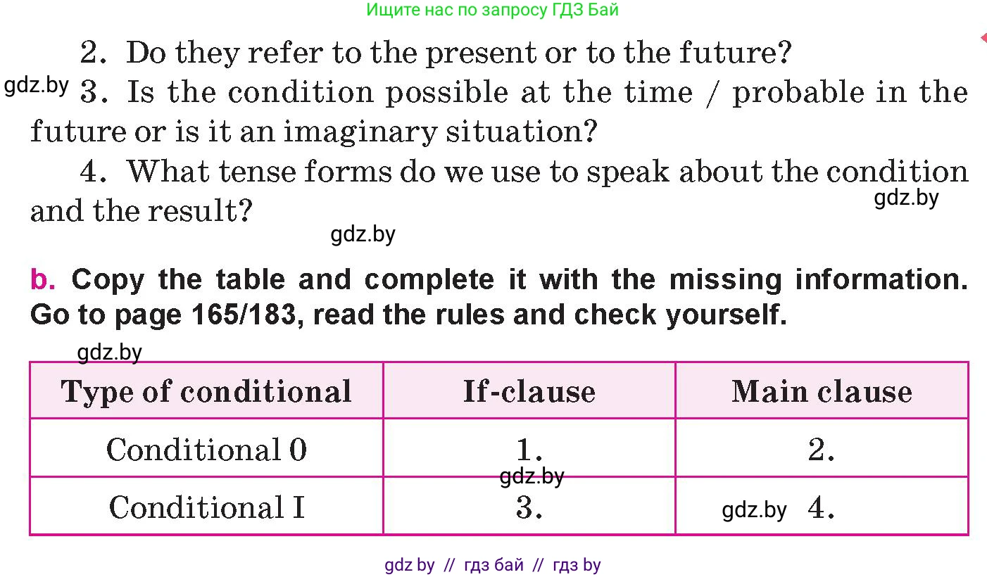 Английский язык (english), 10 класс Учебник (Student's book), авторы: Демченко Наталья Валентиновна, Юхнель Наталья Валентиновна, Севрюкова Татьяна Юрьевна, Бушуева Эдите Владиславовна, Лапицкая Людмила Михайловна (Lapitskaya Ludmila), издательство Вышэйшая школа, Минск, 2021, голубого цвета, Часть ( Part) 1, страница 50, номер 2, Условие (продолжение 2)