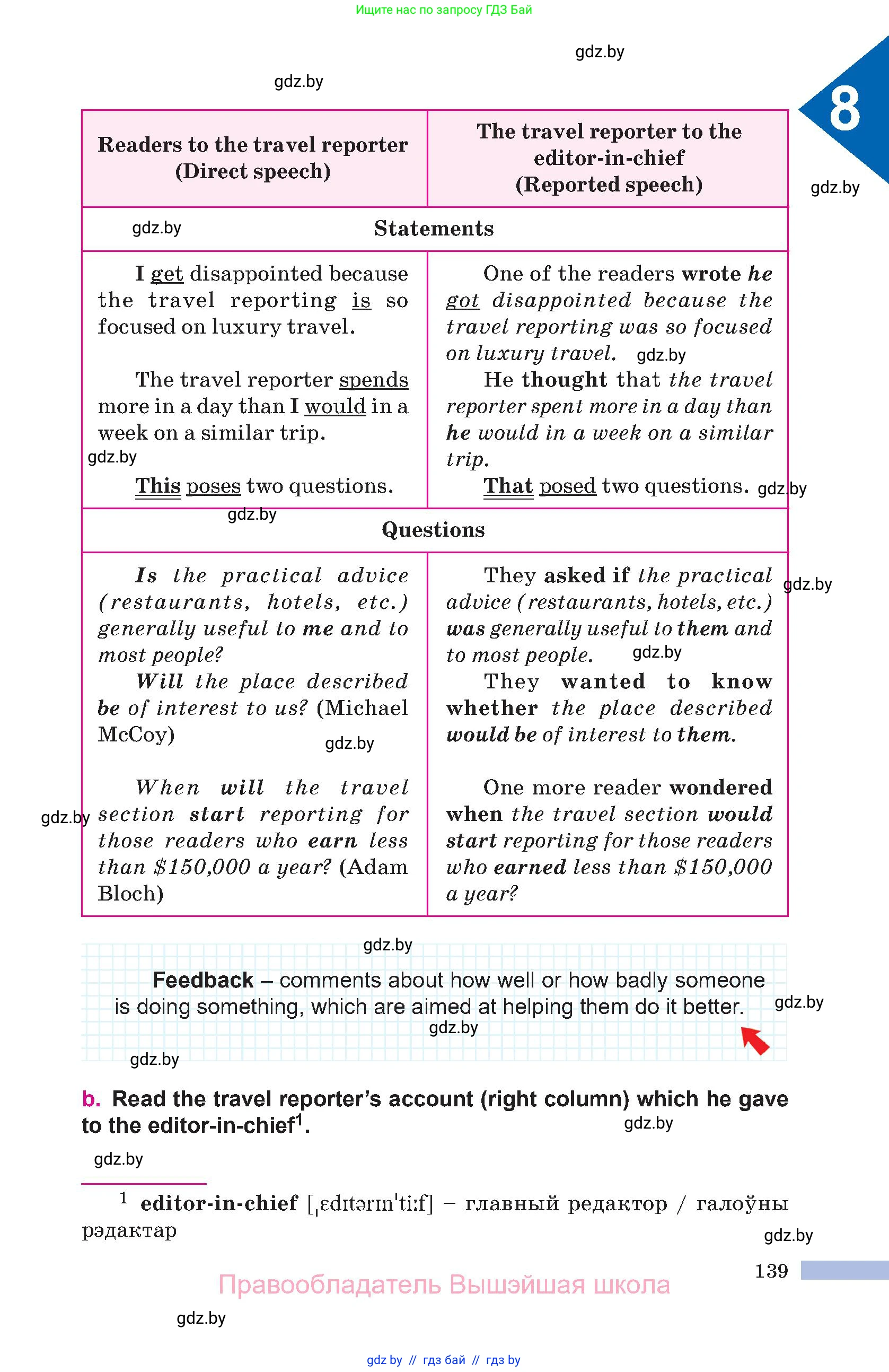 Английский язык (english), 10 класс Учебник (Student's book), авторы: Демченко Наталья Валентиновна, Юхнель Наталья Валентиновна, Севрюкова Татьяна Юрьевна, Бушуева Эдите Владиславовна, Лапицкая Людмила Михайловна (Lapitskaya Ludmila), издательство Вышэйшая школа, Минск, 2021, голубого цвета, страница 139
