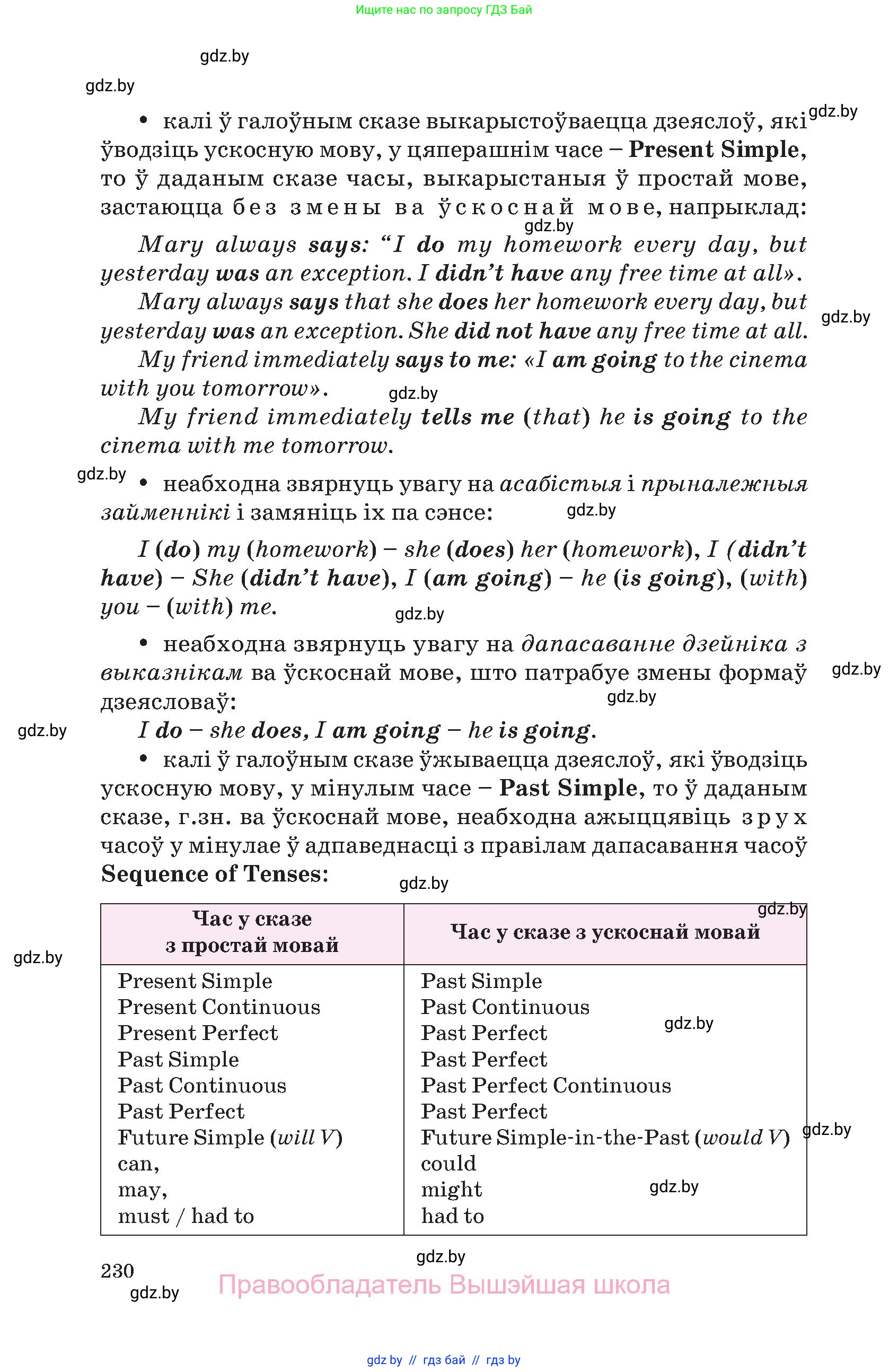 Английский язык (english), 10 класс Учебник (Student's book), авторы: Демченко Наталья Валентиновна, Юхнель Наталья Валентиновна, Севрюкова Татьяна Юрьевна, Бушуева Эдите Владиславовна, Лапицкая Людмила Михайловна (Lapitskaya Ludmila), издательство Вышэйшая школа, Минск, 2021, голубого цвета, страница 230