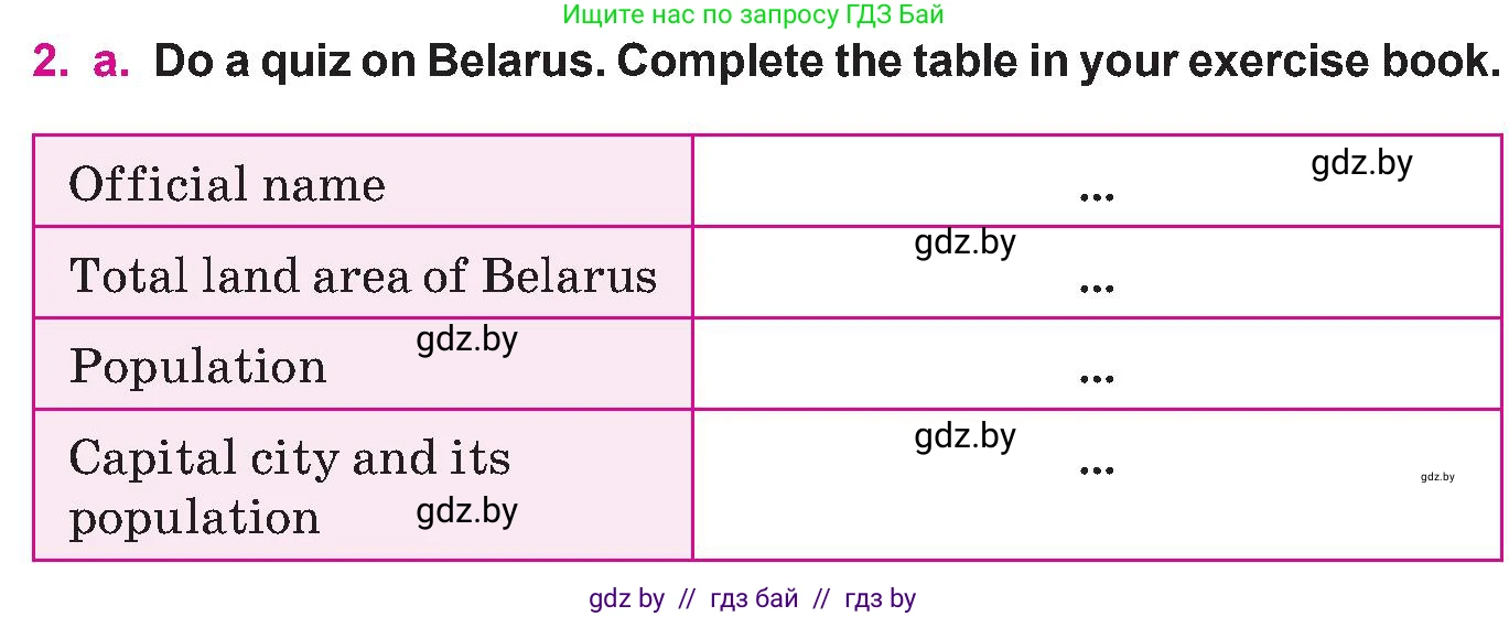 Английский язык (english), 10 класс Учебник (Student's book), авторы: Демченко Наталья Валентиновна, Юхнель Наталья Валентиновна, Севрюкова Татьяна Юрьевна, Бушуева Эдите Владиславовна, Лапицкая Людмила Михайловна (Lapitskaya Ludmila), издательство Вышэйшая школа, Минск, 2021, голубого цвета, Часть ( Part) 2, страница 170, номер 2, Условие