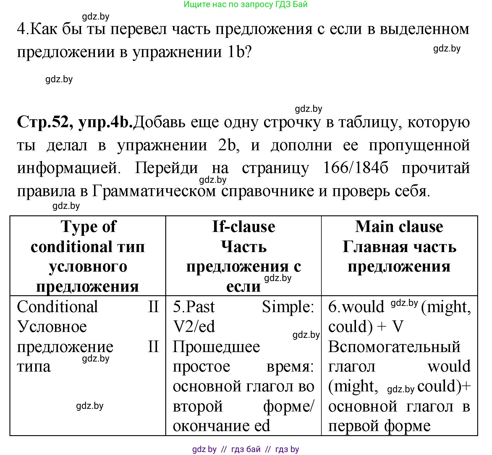 Английский язык (english), 10 класс Учебник (Student's book), авторы: Демченко Наталья Валентиновна, Юхнель Наталья Валентиновна, Севрюкова Татьяна Юрьевна, Бушуева Эдите Владиславовна, Лапицкая Людмила Михайловна (Lapitskaya Ludmila), издательство Вышэйшая школа, Минск, 2021, голубого цвета, Часть ( Part) 1, страница 51, номер 4, Решение (продолжение 2)