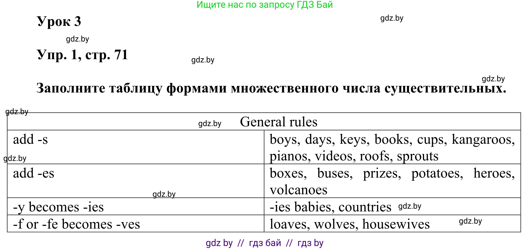 Английский язык (english), 10 класс рабочая тетрадь (activity book), авторы: Юхнель Наталья Валентиновна, Наумова Елена Георгиевна, Демченко Наталья Валентиновна, издательство Аверсэв, Минск, 2020, сиреневого цвета, Часть ( Part) 2, страница 71, номер 1, Решение 2