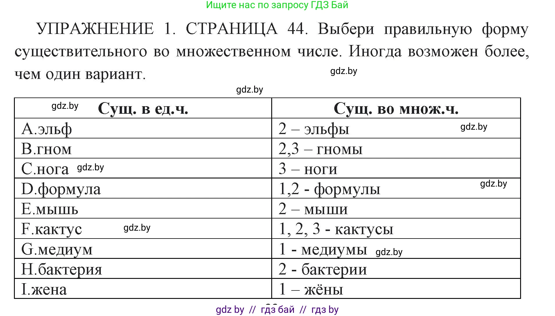 Английский язык (english), 10 класс рабочая тетрадь (activity book), авторы: Юхнель Наталья Валентиновна, Наумова Елена Георгиевна, Демченко Наталья Валентиновна, издательство Аверсэв, Минск, 2020, сиреневого цвета, Часть ( Part) 1, страница 44, номер 1, Решение 1