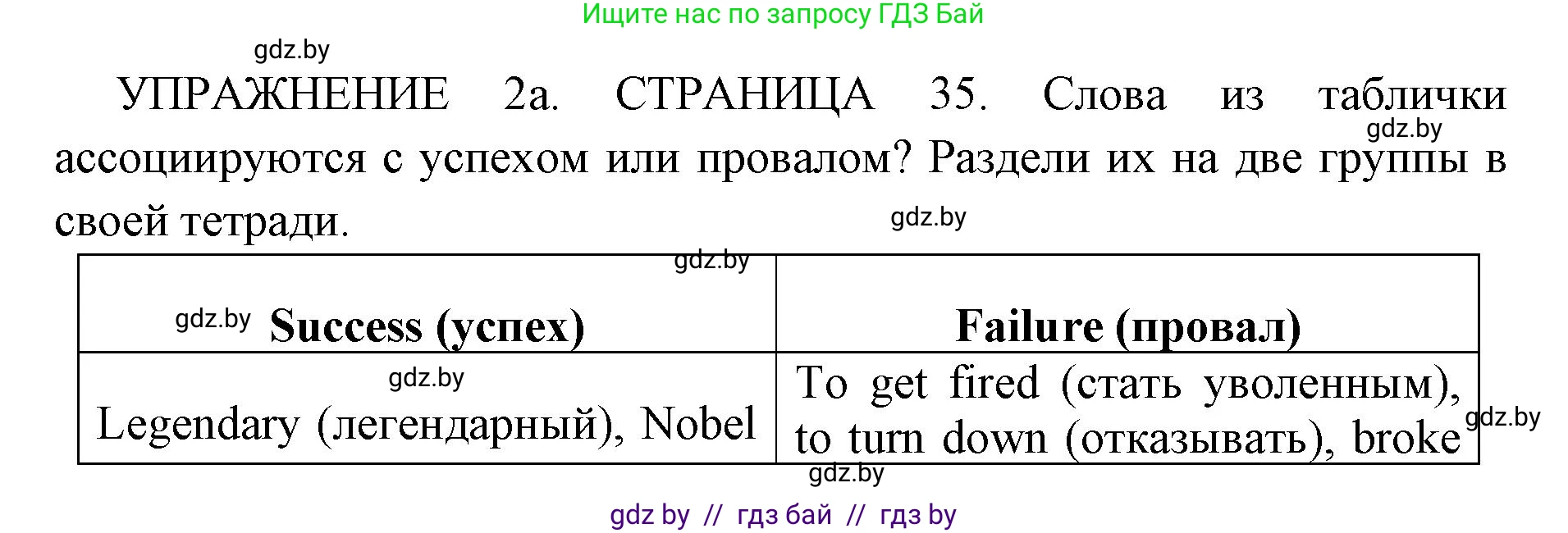 Английский язык (english), 10 класс рабочая тетрадь (activity book), авторы: Юхнель Наталья Валентиновна, Наумова Елена Георгиевна, Демченко Наталья Валентиновна, издательство Аверсэв, Минск, 2020, сиреневого цвета, Часть ( Part) 2, страница 35, номер 2, Решение 1