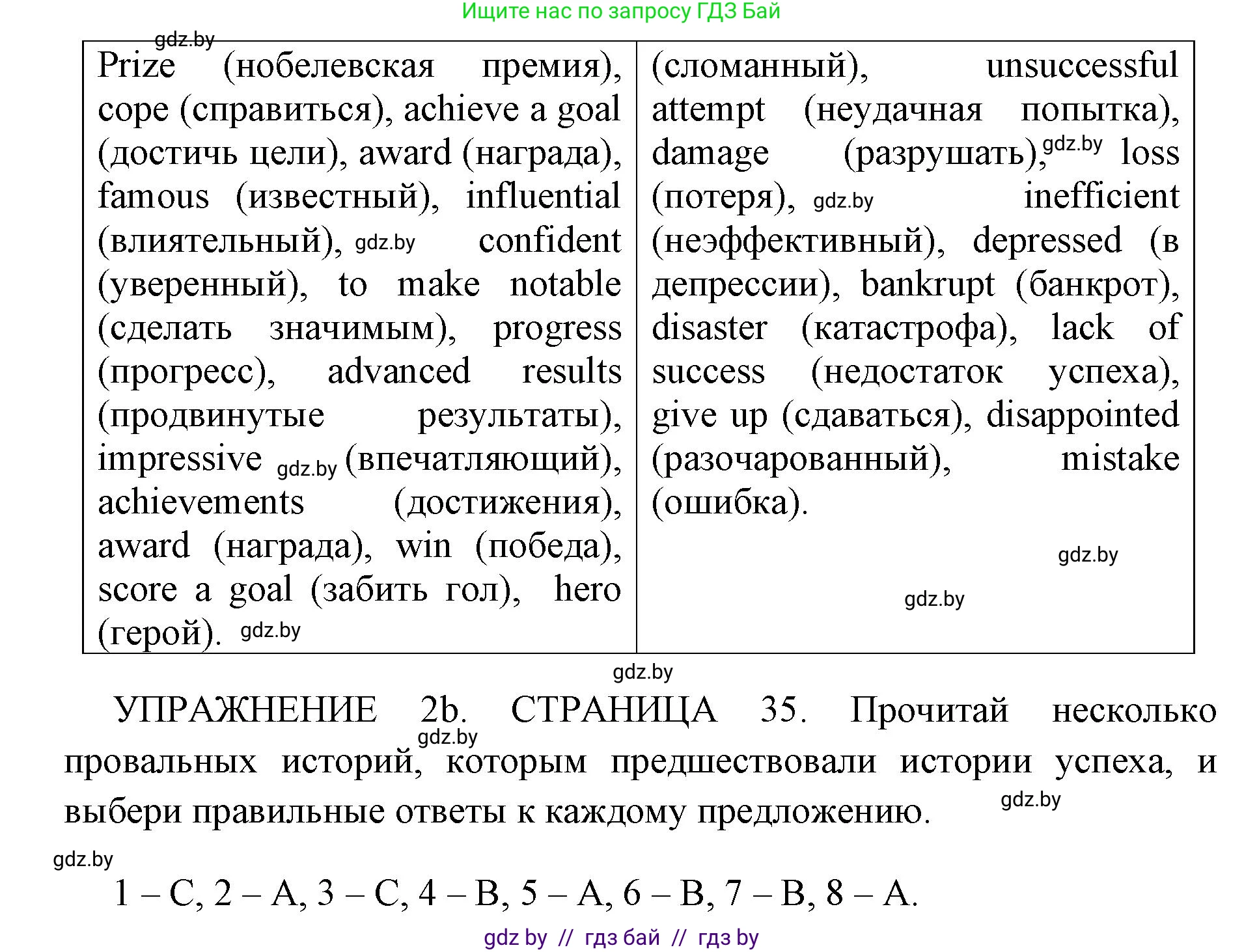 Английский язык (english), 10 класс рабочая тетрадь (activity book), авторы: Юхнель Наталья Валентиновна, Наумова Елена Георгиевна, Демченко Наталья Валентиновна, издательство Аверсэв, Минск, 2020, сиреневого цвета, Часть ( Part) 2, страница 35, номер 2, Решение 1 (продолжение 2)