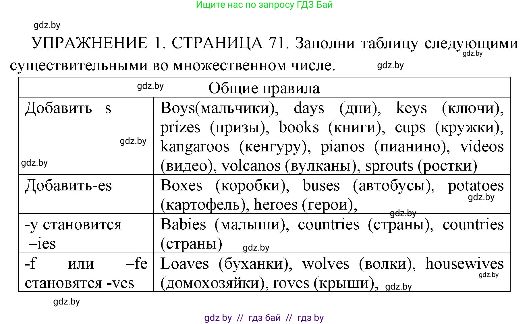 Английский язык (english), 10 класс рабочая тетрадь (activity book), авторы: Юхнель Наталья Валентиновна, Наумова Елена Георгиевна, Демченко Наталья Валентиновна, издательство Аверсэв, Минск, 2020, сиреневого цвета, Часть ( Part) 2, страница 71, номер 1, Решение 1