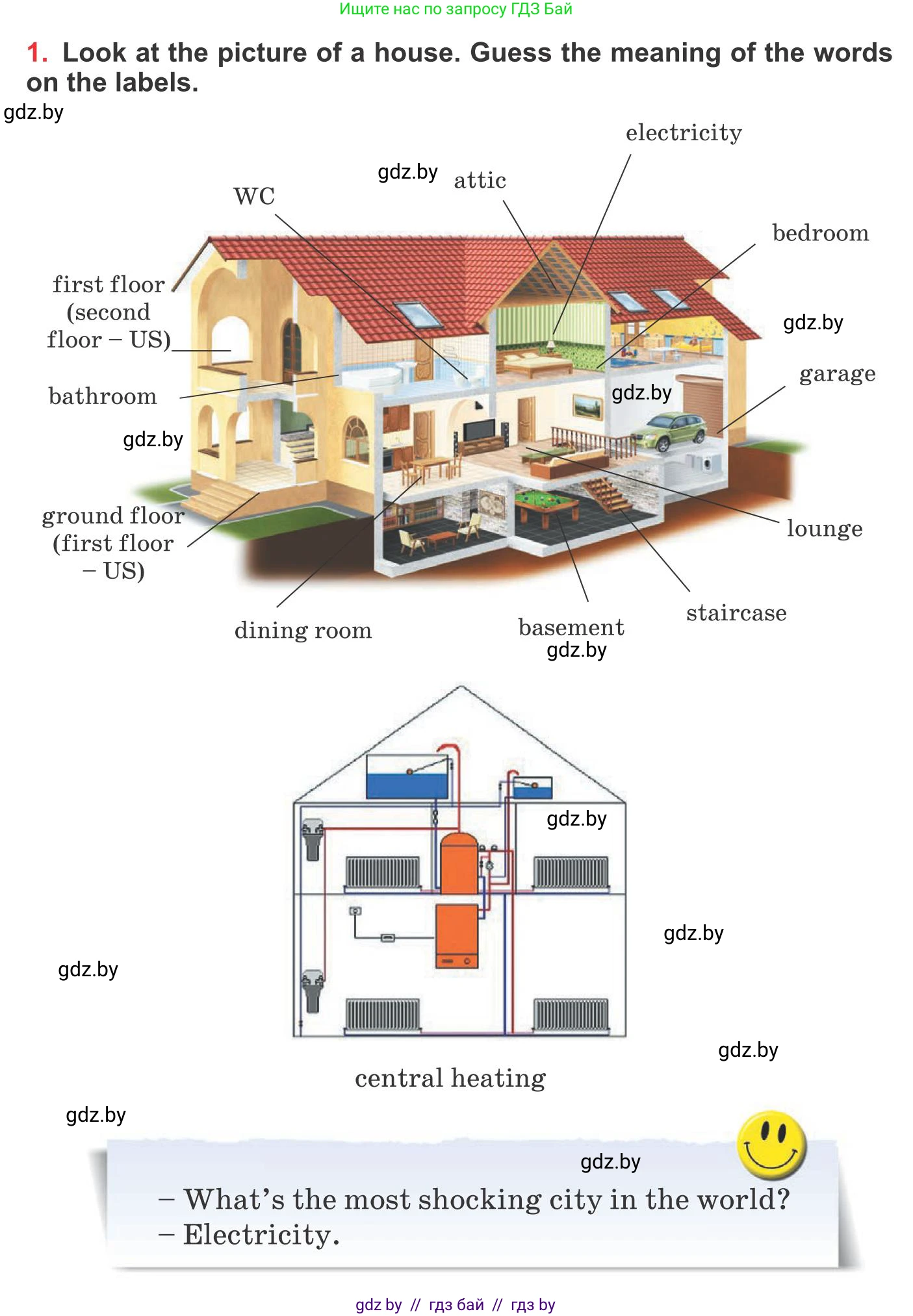 Английский язык (english), 10 класс Учебник (Student's book), авторы: Юхнель Наталья Валентиновна, Наумова Елена Георгиевна, Демченко Наталья Валентиновна, издательство Вышэйшая школа, Минск, 2019, страница 8, номер 1, Условие