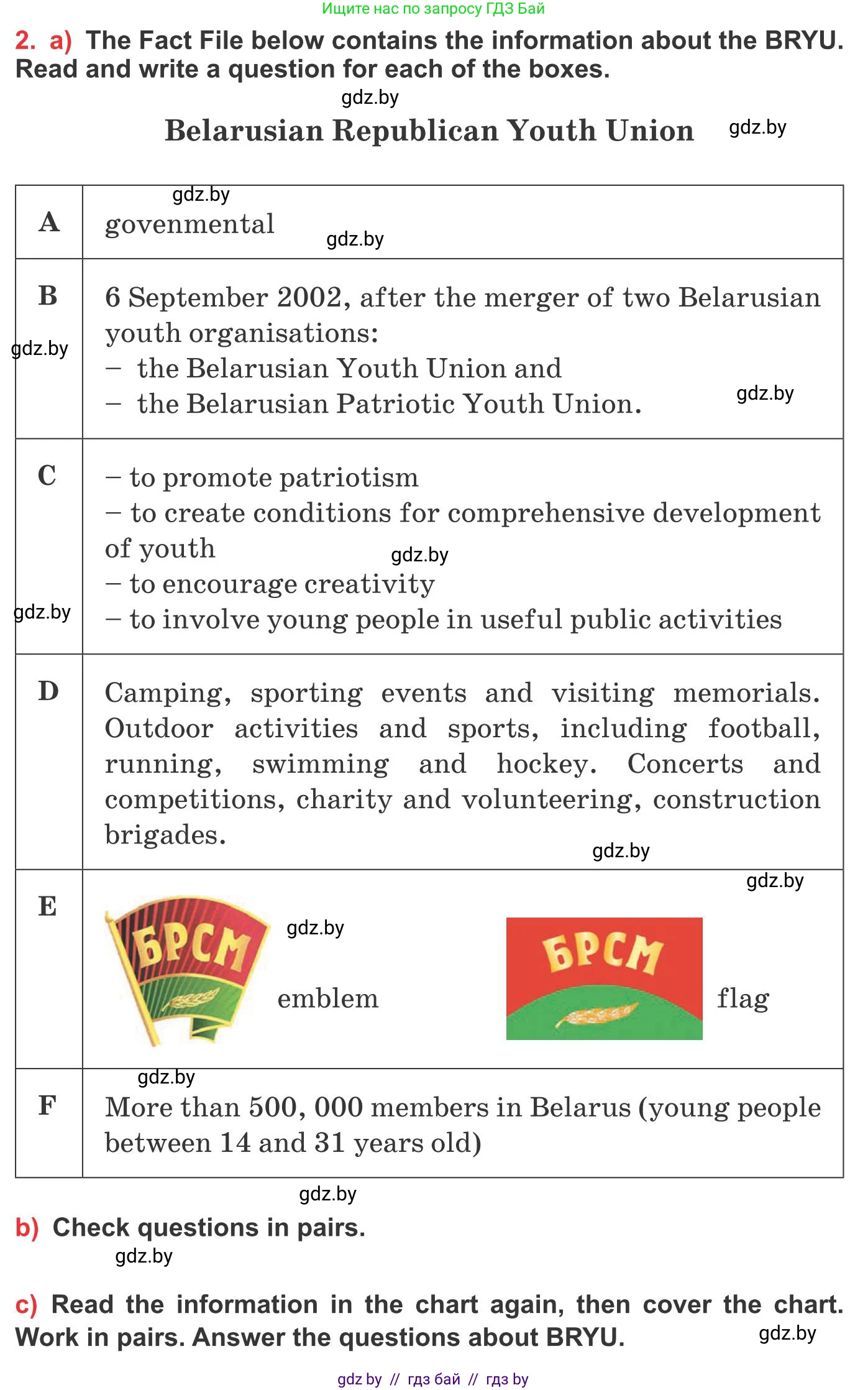 Английский язык (english), 10 класс Учебник (Student's book), авторы: Юхнель Наталья Валентиновна, Наумова Елена Георгиевна, Демченко Наталья Валентиновна, издательство Вышэйшая школа, Минск, 2019, страница 130, номер 2, Условие