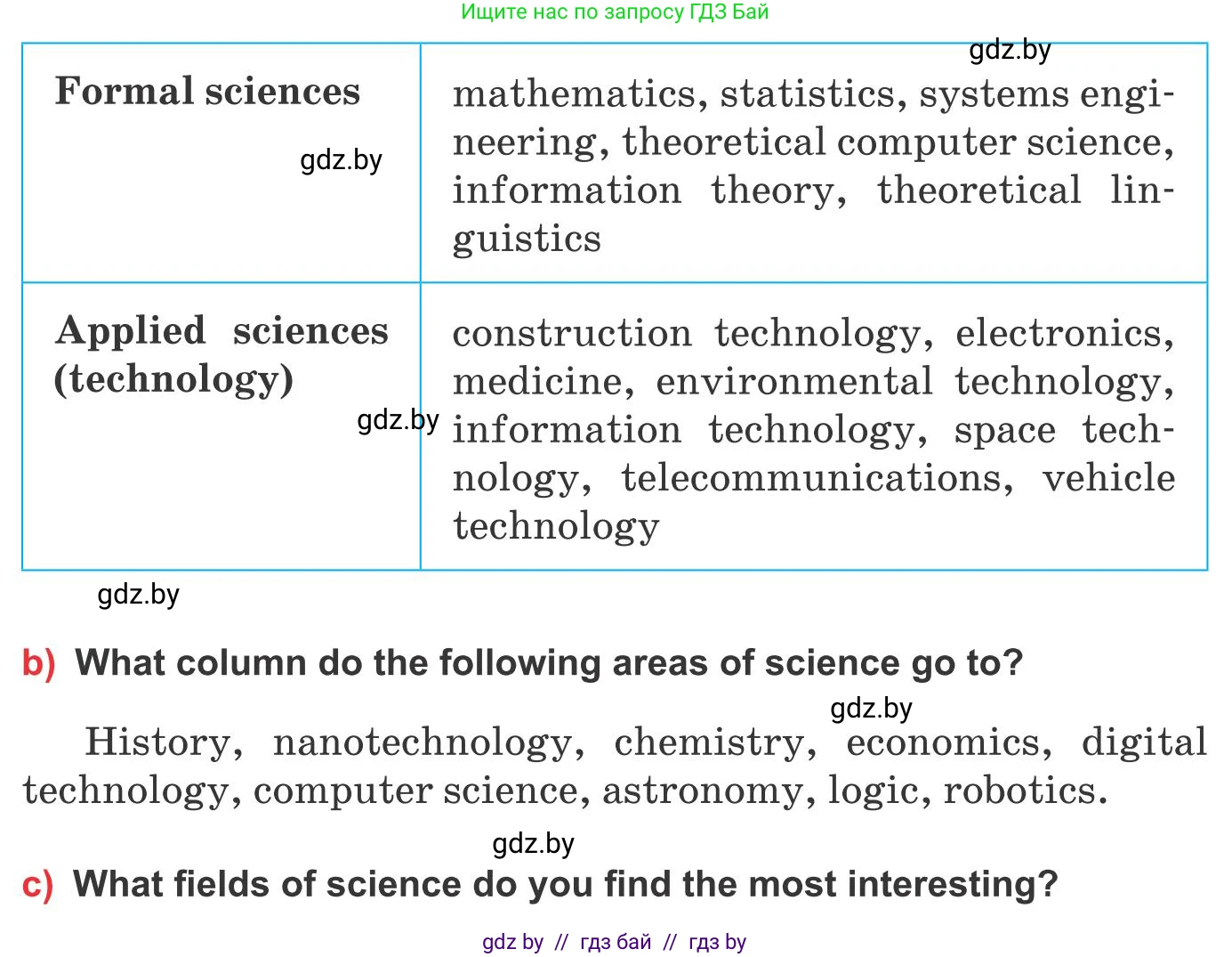 Английский язык (english), 10 класс Учебник (Student's book), авторы: Юхнель Наталья Валентиновна, Наумова Елена Георгиевна, Демченко Наталья Валентиновна, издательство Вышэйшая школа, Минск, 2019, страница 197, номер 1, Условие (продолжение 2)
