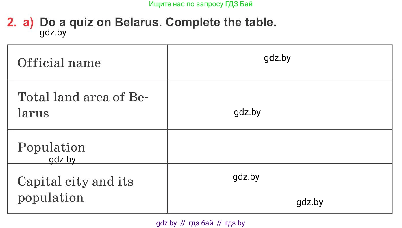 Английский язык (english), 10 класс Учебник (Student's book), авторы: Юхнель Наталья Валентиновна, Наумова Елена Георгиевна, Демченко Наталья Валентиновна, издательство Вышэйшая школа, Минск, 2019, страница 280, номер 2, Условие