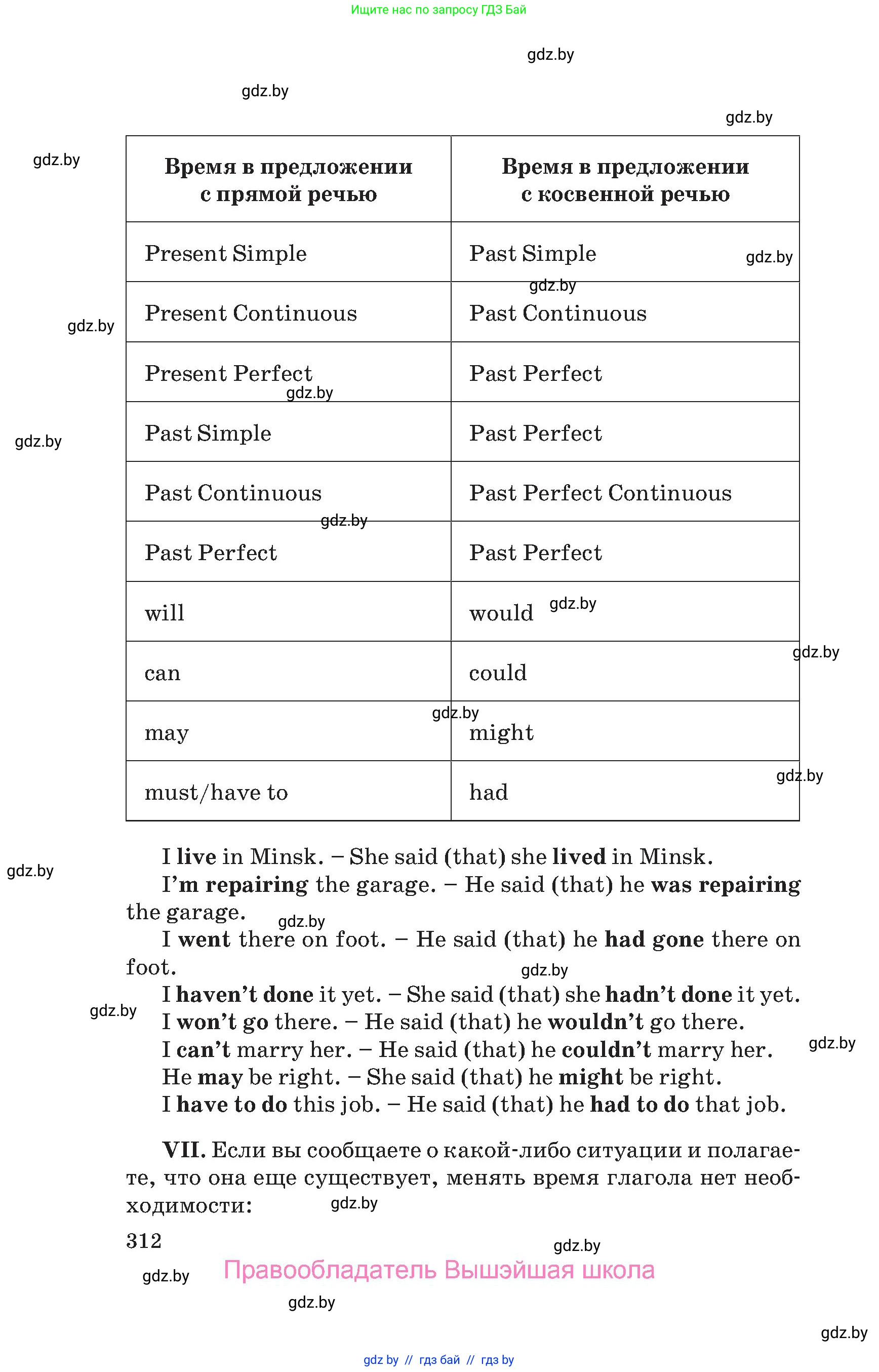 Английский язык (english), 10 класс Учебник (Student's book), авторы: Юхнель Наталья Валентиновна, Наумова Елена Георгиевна, Демченко Наталья Валентиновна, издательство Вышэйшая школа, Минск, 2019, страница 312