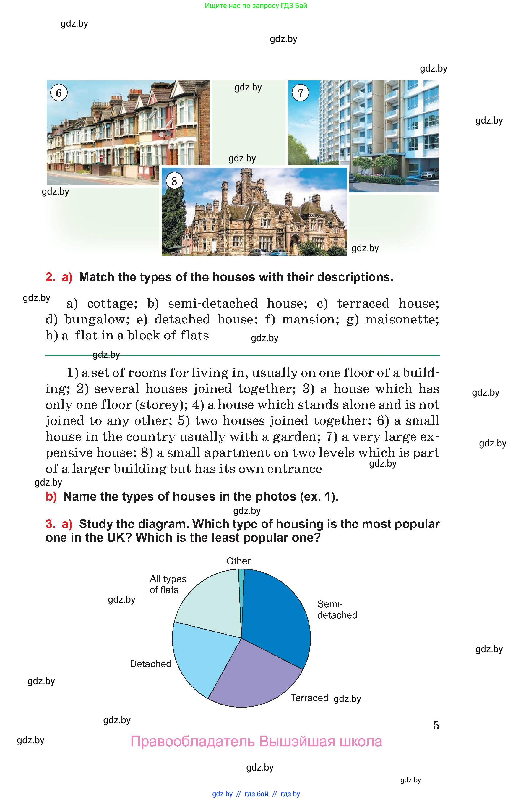 Английский язык (english), 10 класс Учебник (Student's book), авторы: Юхнель Наталья Валентиновна, Наумова Елена Георгиевна, Демченко Наталья Валентиновна, издательство Вышэйшая школа, Минск, 2019, страница 5