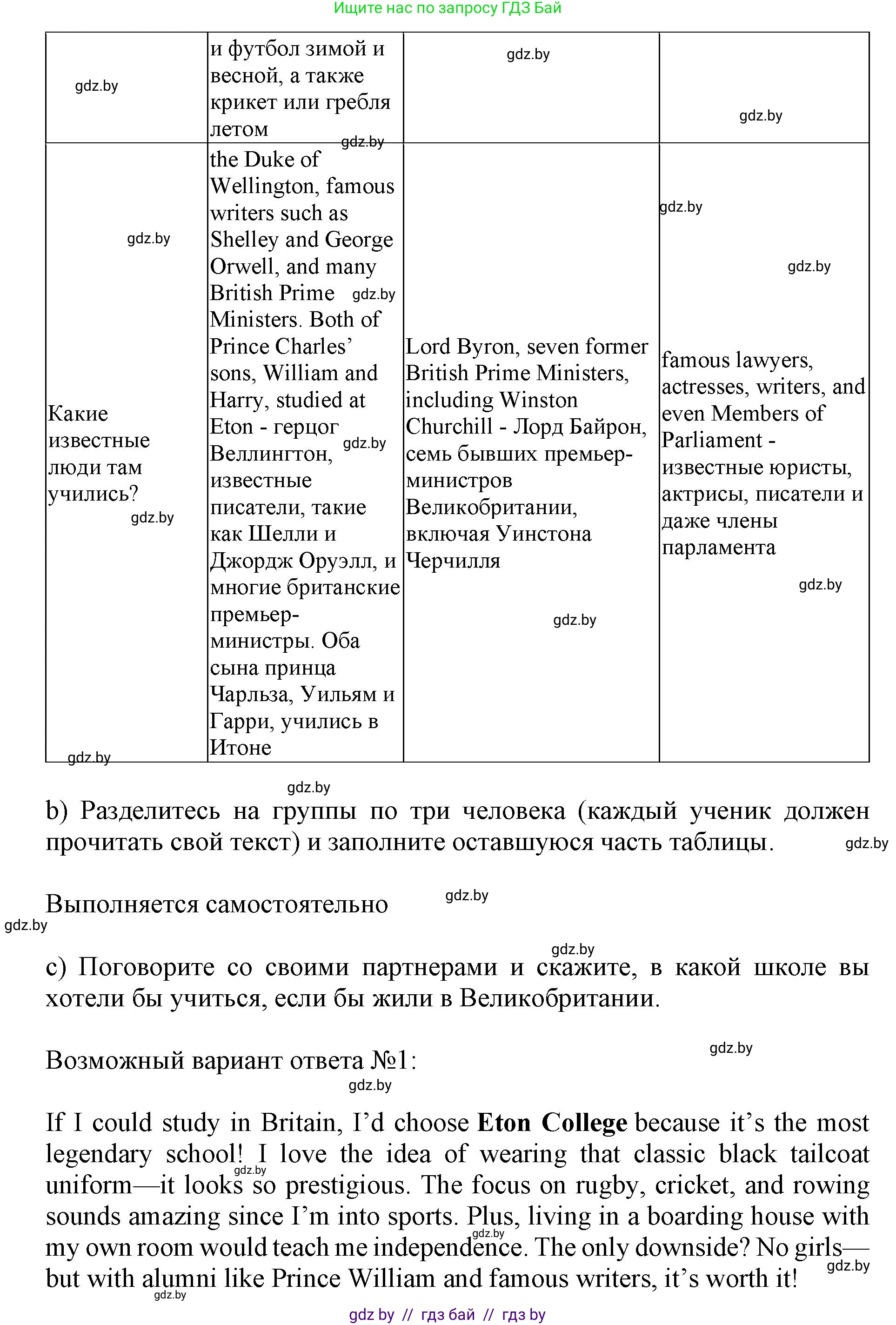 Английский язык (english), 10 класс Учебник (Student's book), авторы: Юхнель Наталья Валентиновна, Наумова Елена Георгиевна, Демченко Наталья Валентиновна, издательство Вышэйшая школа, Минск, 2019, страница 55, номер 2, Решение 2 (продолжение 3)