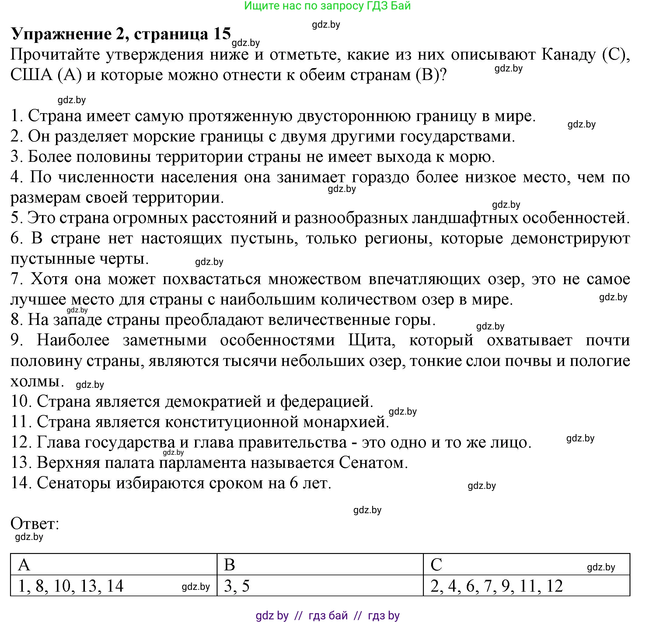 Английский язык (english), 11 класс рабочая тетрадь (activity book), авторы: Юхнель Наталья Валентиновна, Демченко Наталья Валентиновна, Романчук Вероника Романовна, Малиновская Елена Александровна, Севрюкова Татьяна Юрьевна, Бушуева Эдите Владиславовна, Наумова Елена Георгиевна, Яковчиц Т Н, издательство Аверсэв, Минск, 2021, зелёного цвета, Часть ( Part) 2, страница 15, номер 2, Решение