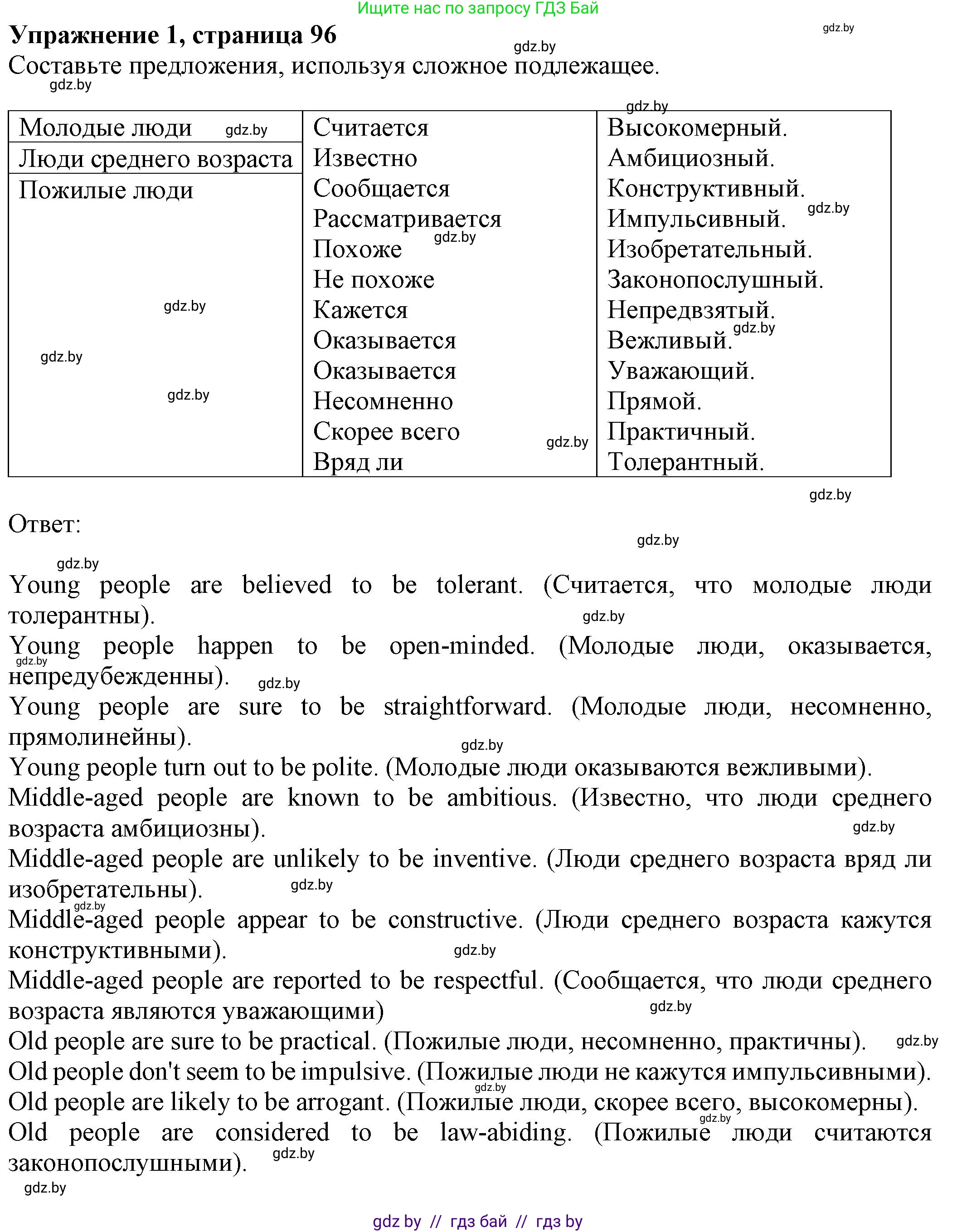 Английский язык (english), 11 класс рабочая тетрадь (activity book), авторы: Юхнель Наталья Валентиновна, Демченко Наталья Валентиновна, Романчук Вероника Романовна, Малиновская Елена Александровна, Севрюкова Татьяна Юрьевна, Бушуева Эдите Владиславовна, Наумова Елена Георгиевна, Яковчиц Т Н, издательство Аверсэв, Минск, 2021, зелёного цвета, Часть ( Part) 2, страница 96, номер 1, Решение