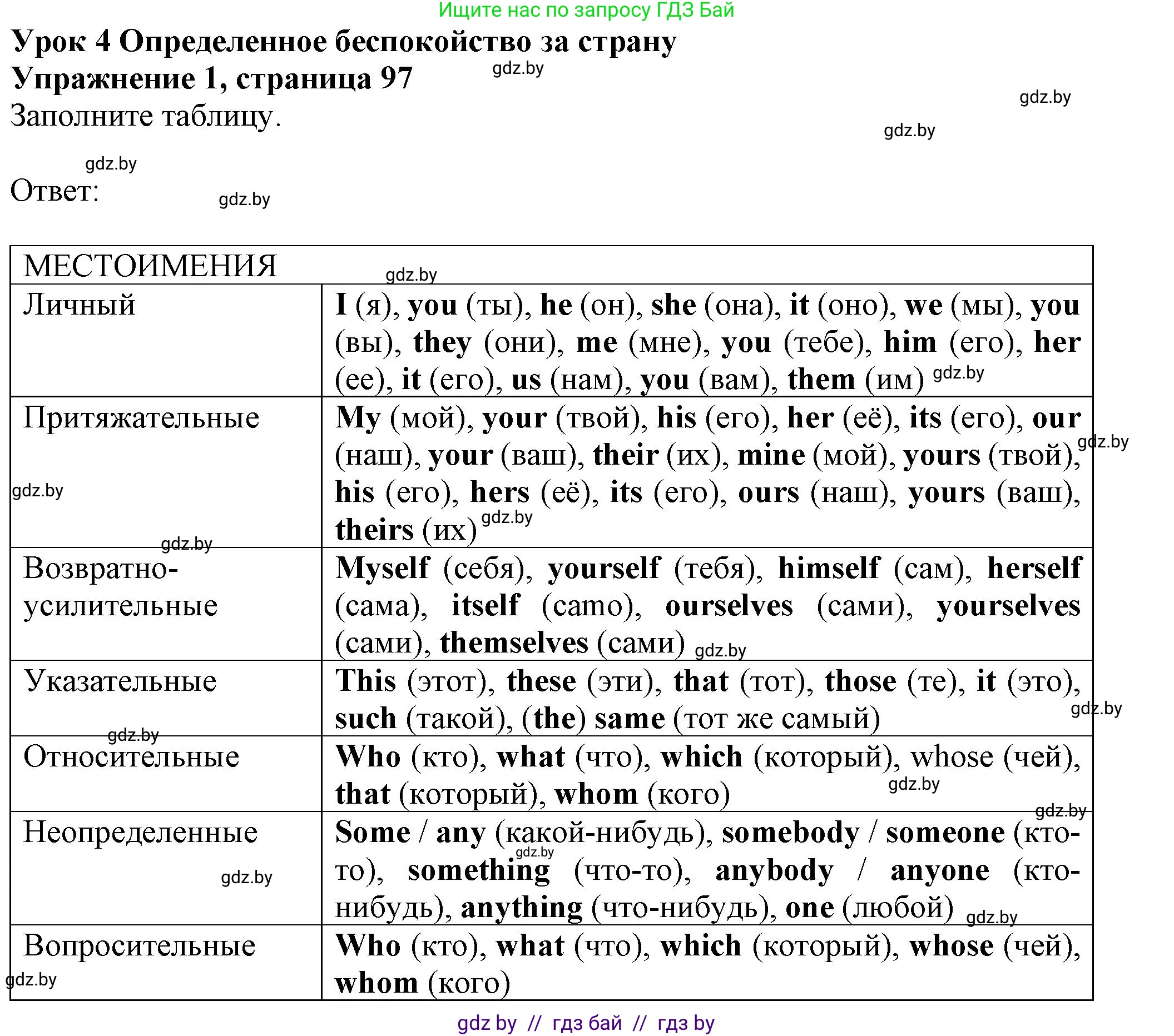 Английский язык (english), 11 класс рабочая тетрадь (activity book), авторы: Юхнель Наталья Валентиновна, Демченко Наталья Валентиновна, Романчук Вероника Романовна, Малиновская Елена Александровна, Севрюкова Татьяна Юрьевна, Бушуева Эдите Владиславовна, Наумова Елена Георгиевна, Яковчиц Т Н, издательство Аверсэв, Минск, 2021, зелёного цвета, Часть ( Part) 2, страница 97, номер 1, Решение