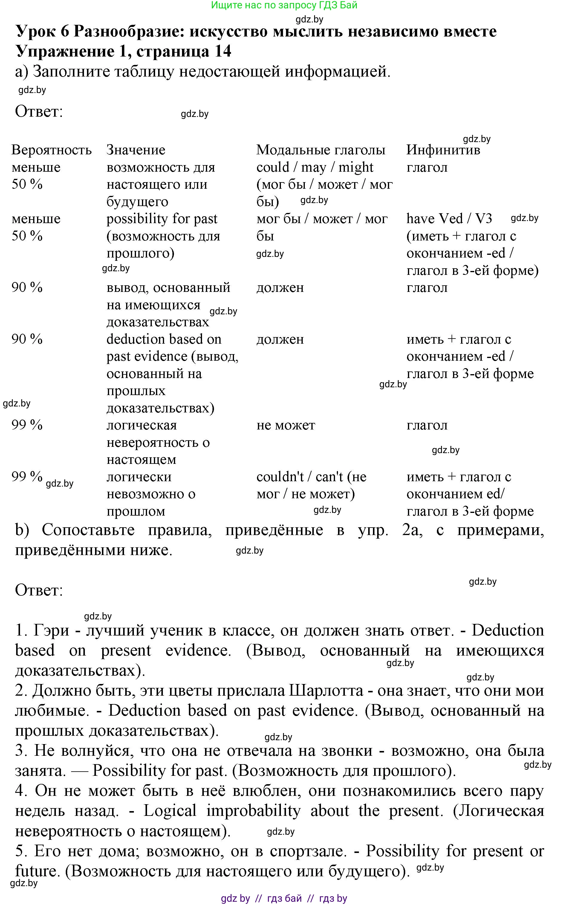 Английский язык (english), 11 класс практикум (activity book ), авторы: Демченко Наталья Валентиновна, Бушуева Эдите Владиславовна, Севрюкова Татьяна Юрьевна, Лапицкая Людмила Михайловна (Lapitskaya Ludmila), Романчук Вероника Романовна, Яковчиц Т Н, издательство Аверсэв, Минск, 2023, Часть 2, страница 14, номер 1, Решение