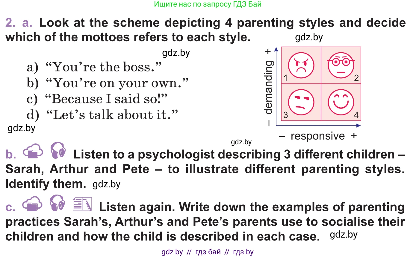 Английский язык (english), 11 класс Учебник (Student's book), авторы: Демченко Наталья Валентиновна, Бушуева Эдите Владиславовна, Севрюкова Татьяна Юрьевна, Лапицкая Людмила Михайловна (Lapitskaya Ludmila), Романчук Вероника Романовна, издательство Вышэйшая школа, Минск, 2022, розового цвета, Часть ( Part) 1, страница 23, номер 2, Условие