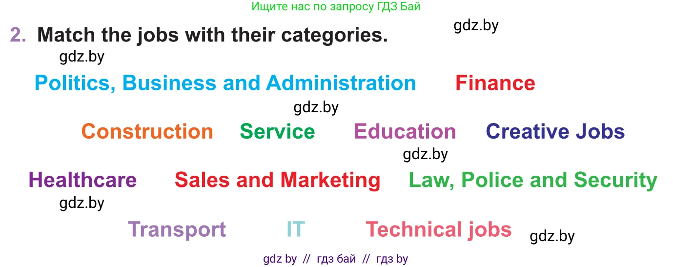 Английский язык (english), 11 класс Учебник (Student's book), авторы: Демченко Наталья Валентиновна, Бушуева Эдите Владиславовна, Севрюкова Татьяна Юрьевна, Лапицкая Людмила Михайловна (Lapitskaya Ludmila), Романчук Вероника Романовна, издательство Вышэйшая школа, Минск, 2022, розового цвета, Часть ( Part) 1, страница 42, номер 2, Условие