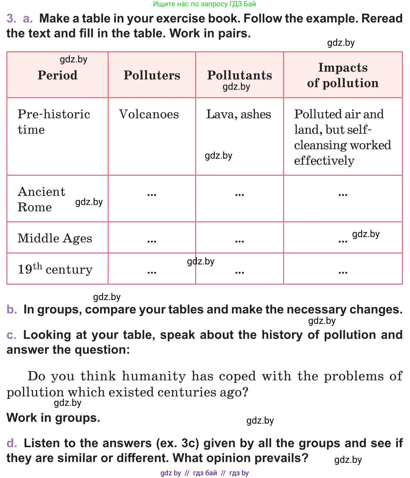 Английский язык (english), 11 класс Учебник (Student's book), авторы: Демченко Наталья Валентиновна, Бушуева Эдите Владиславовна, Севрюкова Татьяна Юрьевна, Лапицкая Людмила Михайловна (Lapitskaya Ludmila), Романчук Вероника Романовна, издательство Вышэйшая школа, Минск, 2022, розового цвета, Часть ( Part) 1, страница 91, номер 3, Условие