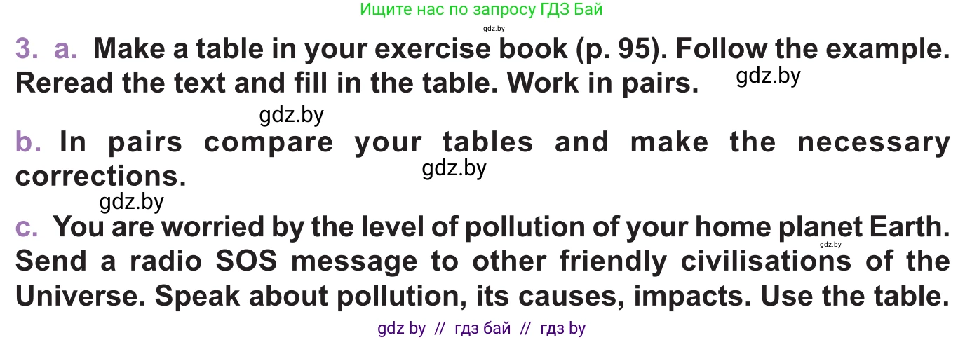 Английский язык (english), 11 класс Учебник (Student's book), авторы: Демченко Наталья Валентиновна, Бушуева Эдите Владиславовна, Севрюкова Татьяна Юрьевна, Лапицкая Людмила Михайловна (Lapitskaya Ludmila), Романчук Вероника Романовна, издательство Вышэйшая школа, Минск, 2022, розового цвета, Часть ( Part) 1, страница 94, номер 3, Условие
