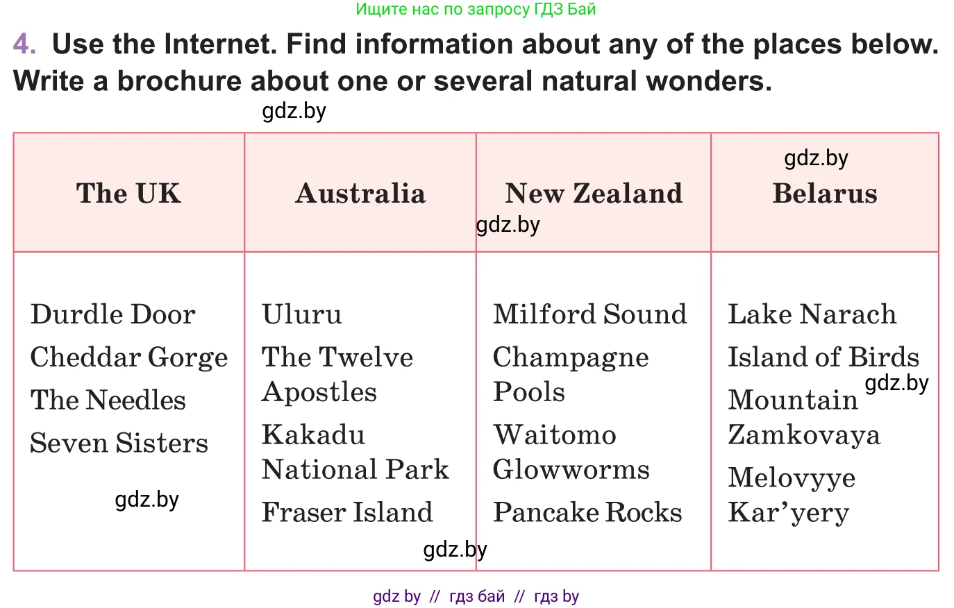 Английский язык (english), 11 класс Учебник (Student's book), авторы: Демченко Наталья Валентиновна, Бушуева Эдите Владиславовна, Севрюкова Татьяна Юрьевна, Лапицкая Людмила Михайловна (Lapitskaya Ludmila), Романчук Вероника Романовна, издательство Вышэйшая школа, Минск, 2022, розового цвета, Часть ( Part) 1, страница 149, номер 4, Условие