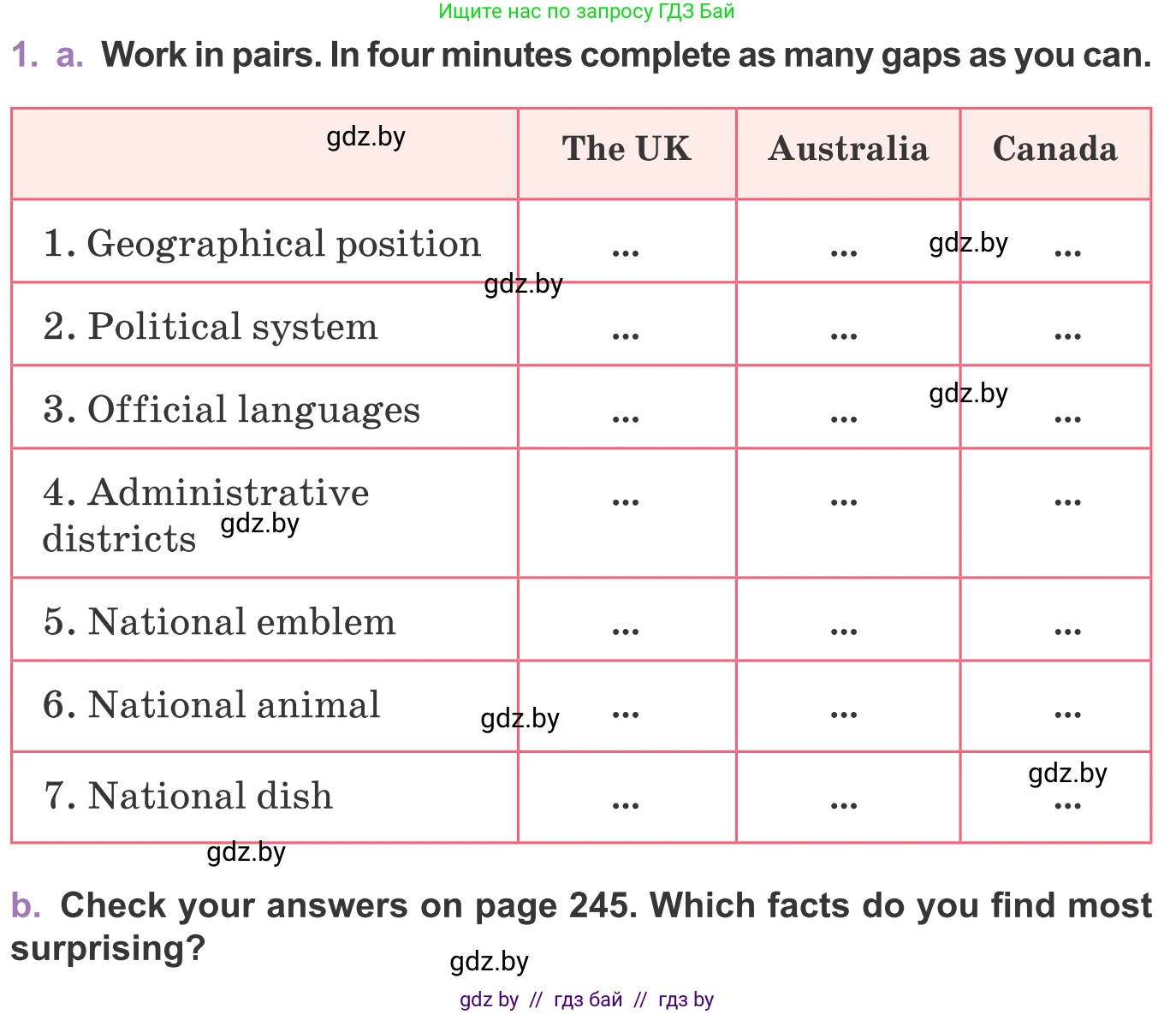 Английский язык (english), 11 класс Учебник (Student's book), авторы: Демченко Наталья Валентиновна, Бушуева Эдите Владиславовна, Севрюкова Татьяна Юрьевна, Лапицкая Людмила Михайловна (Lapitskaya Ludmila), Романчук Вероника Романовна, издательство Вышэйшая школа, Минск, 2022, розового цвета, Часть ( Part) 2, страница 4, номер 1, Условие