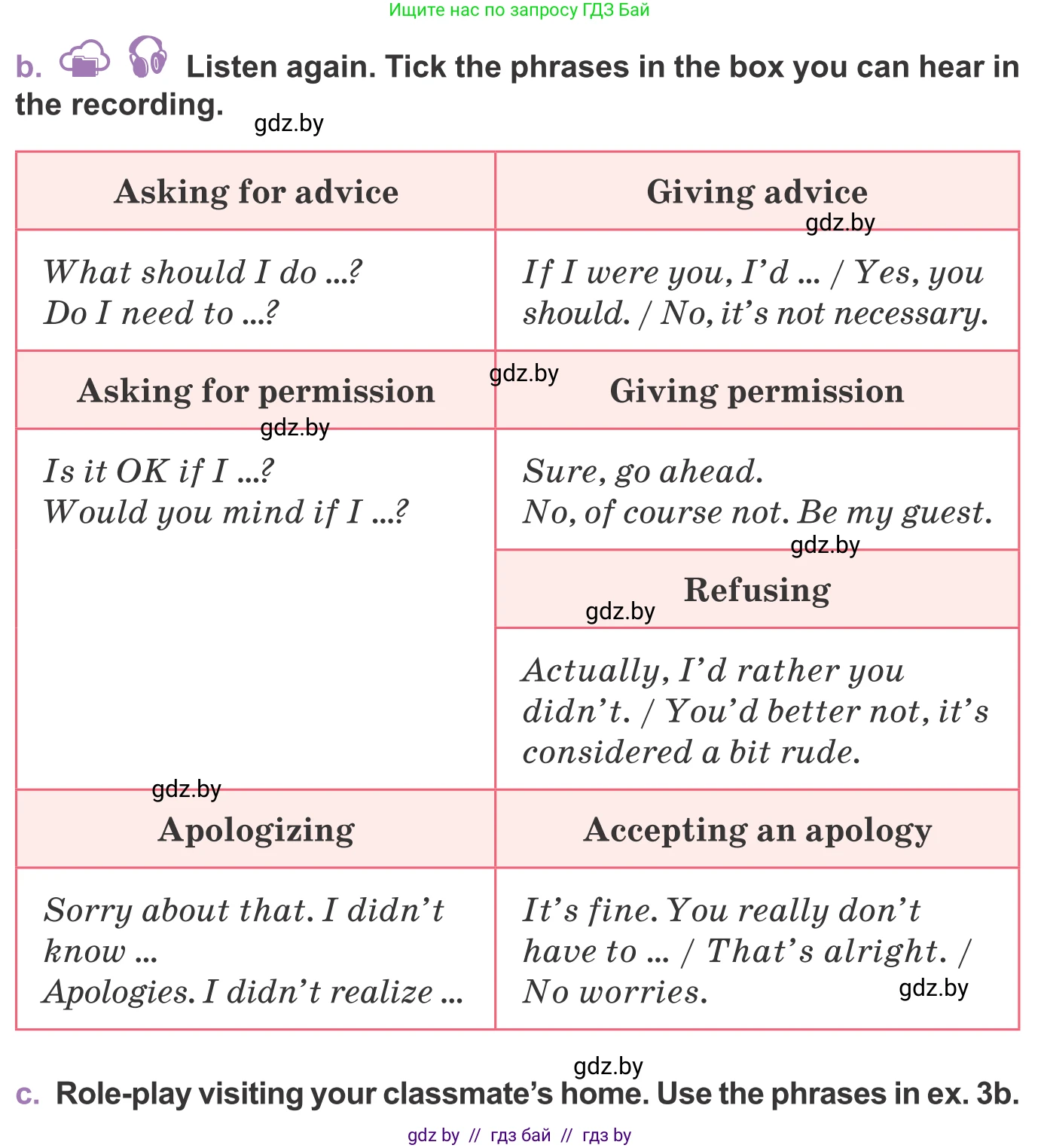 Английский язык (english), 11 класс Учебник (Student's book), авторы: Демченко Наталья Валентиновна, Бушуева Эдите Владиславовна, Севрюкова Татьяна Юрьевна, Лапицкая Людмила Михайловна (Lapitskaya Ludmila), Романчук Вероника Романовна, издательство Вышэйшая школа, Минск, 2022, розового цвета, Часть ( Part) 2, страница 37, номер 3, Условие (продолжение 2)