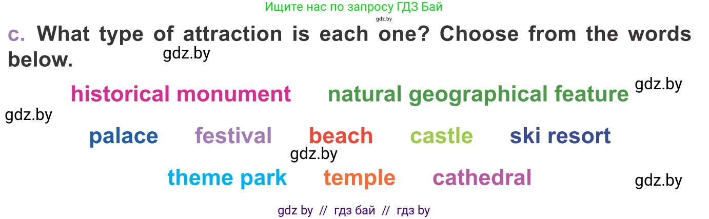 Английский язык (english), 11 класс Учебник (Student's book), авторы: Демченко Наталья Валентиновна, Бушуева Эдите Владиславовна, Севрюкова Татьяна Юрьевна, Лапицкая Людмила Михайловна (Lapitskaya Ludmila), Романчук Вероника Романовна, издательство Вышэйшая школа, Минск, 2022, розового цвета, Часть ( Part) 2, страница 84, номер 1, Условие (продолжение 2)
