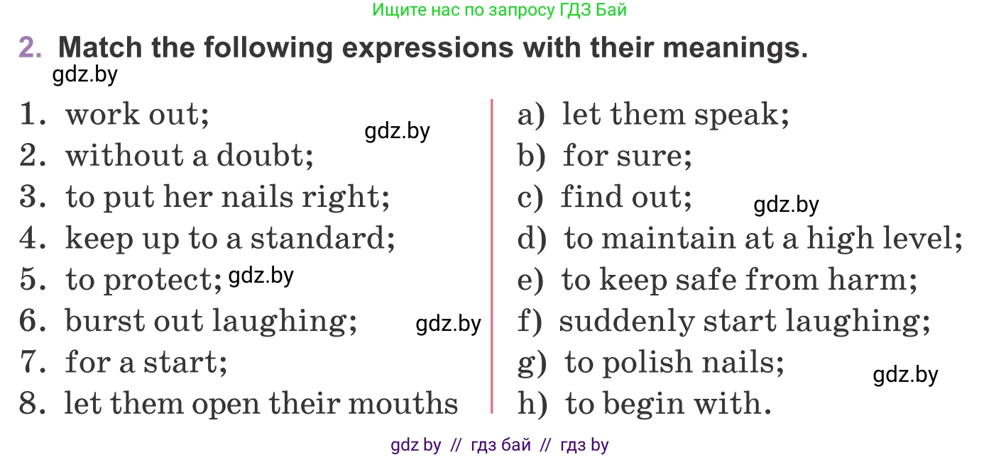Английский язык (english), 11 класс Учебник (Student's book), авторы: Демченко Наталья Валентиновна, Бушуева Эдите Владиславовна, Севрюкова Татьяна Юрьевна, Лапицкая Людмила Михайловна (Lapitskaya Ludmila), Романчук Вероника Романовна, издательство Вышэйшая школа, Минск, 2022, розового цвета, Часть ( Part) 2, страница 181, номер 2, Условие